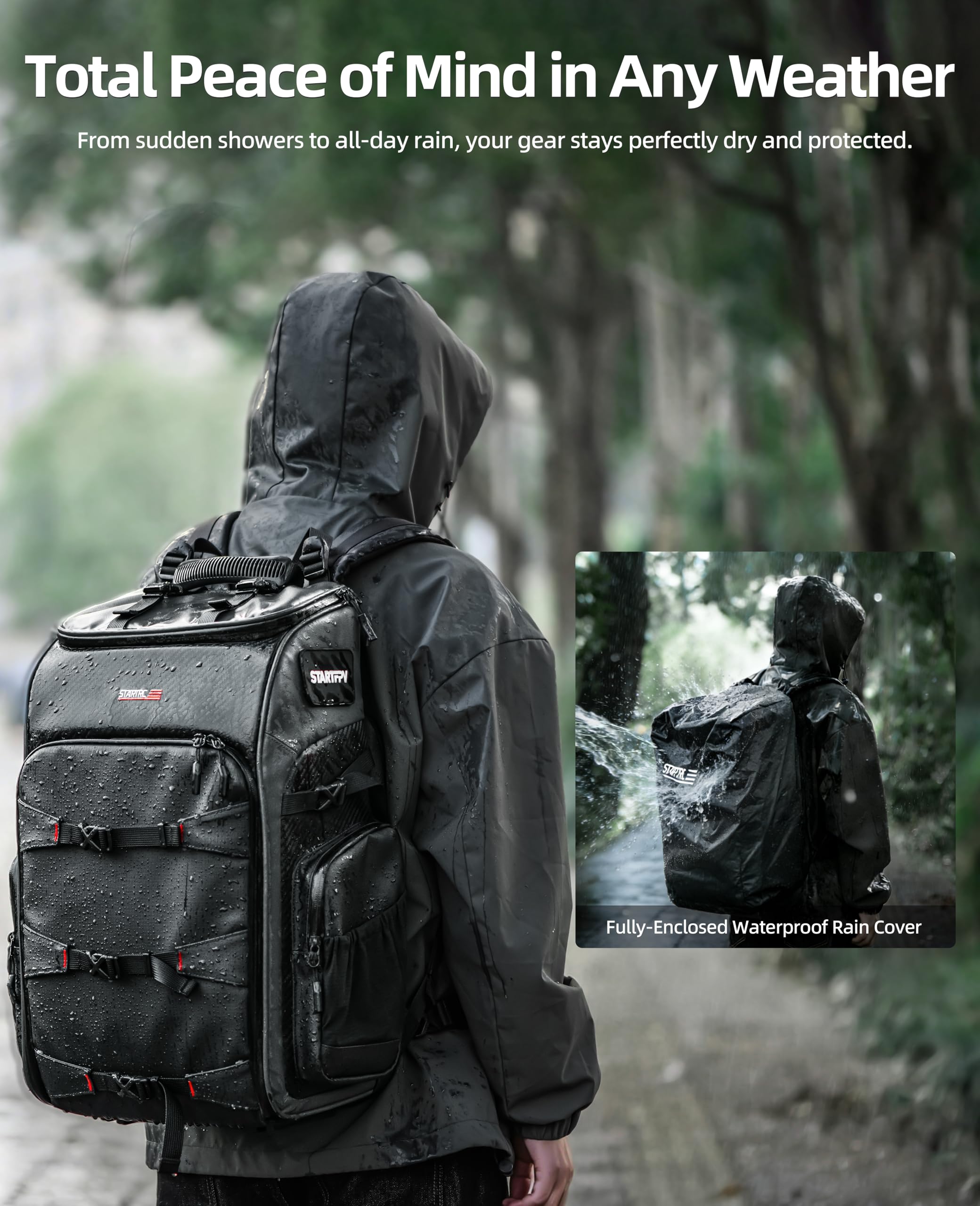 FPV Drohnen Rucksack-Professionelle Wasserdichte Umhängetasche für FPV Racing Quadcopter/FPV-Brille/DJI Avata/FPV Zubehör,40L DIY Kameratasche