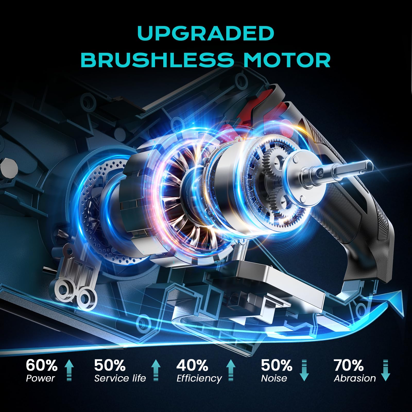 Motosierra a Batería 12" Brushless 1000W, Motosierra Eléctrica con Engrase Automático y Tensado Rápido Sin Herramientas, Compatible con Batería Makita 18V LXT, 2x4000mAh para Tala y Poda de Jardín
