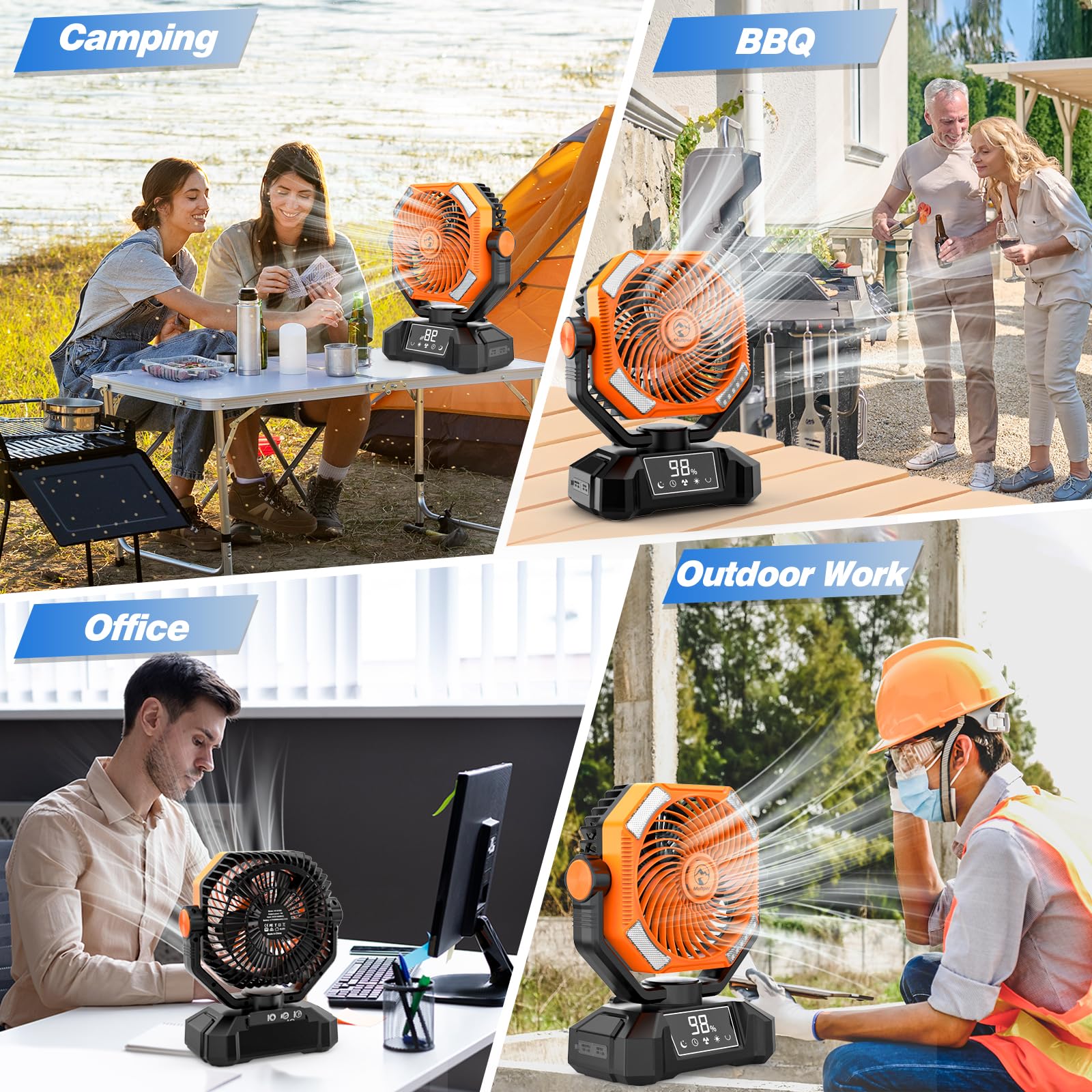 Multper 20000mAh Ventilateur de Camping, Ventilateur Portable Rechargeable 5 Vitesses, Ventilateur USB Silencieux avec Lumière LED, Télécommande et Crochet, Ventilateur de Bureau pour Maison Camping