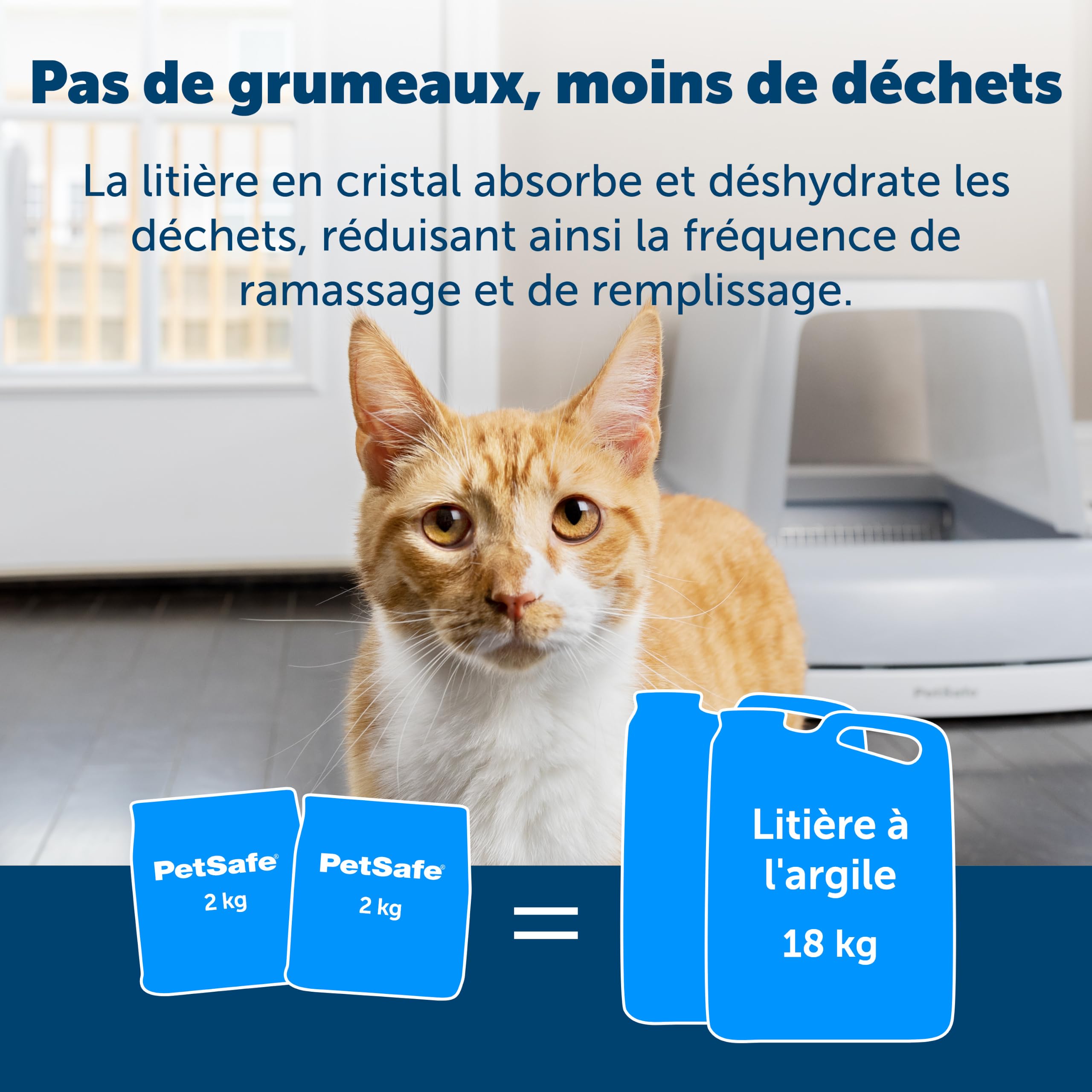 PetSafe ScoopFree Premium Litière pour Chat Non Agglomérante en Cristal - Contrôle des Odeurs, sans Poussière - Bleu Premium, Paquet De 2