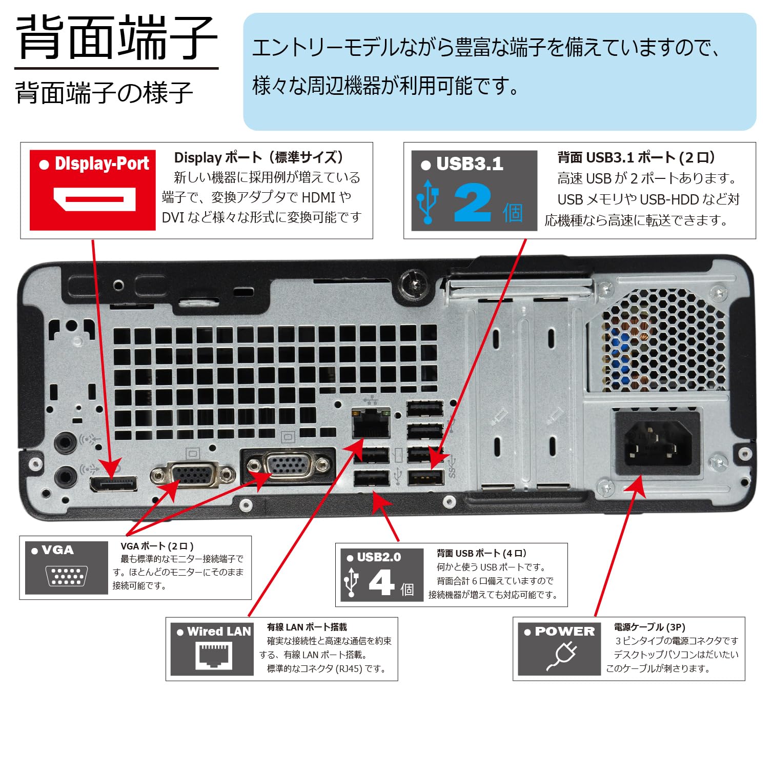 Amazon.co.jp: 中古パソコン ProDesk 400 G6 SF Windows11