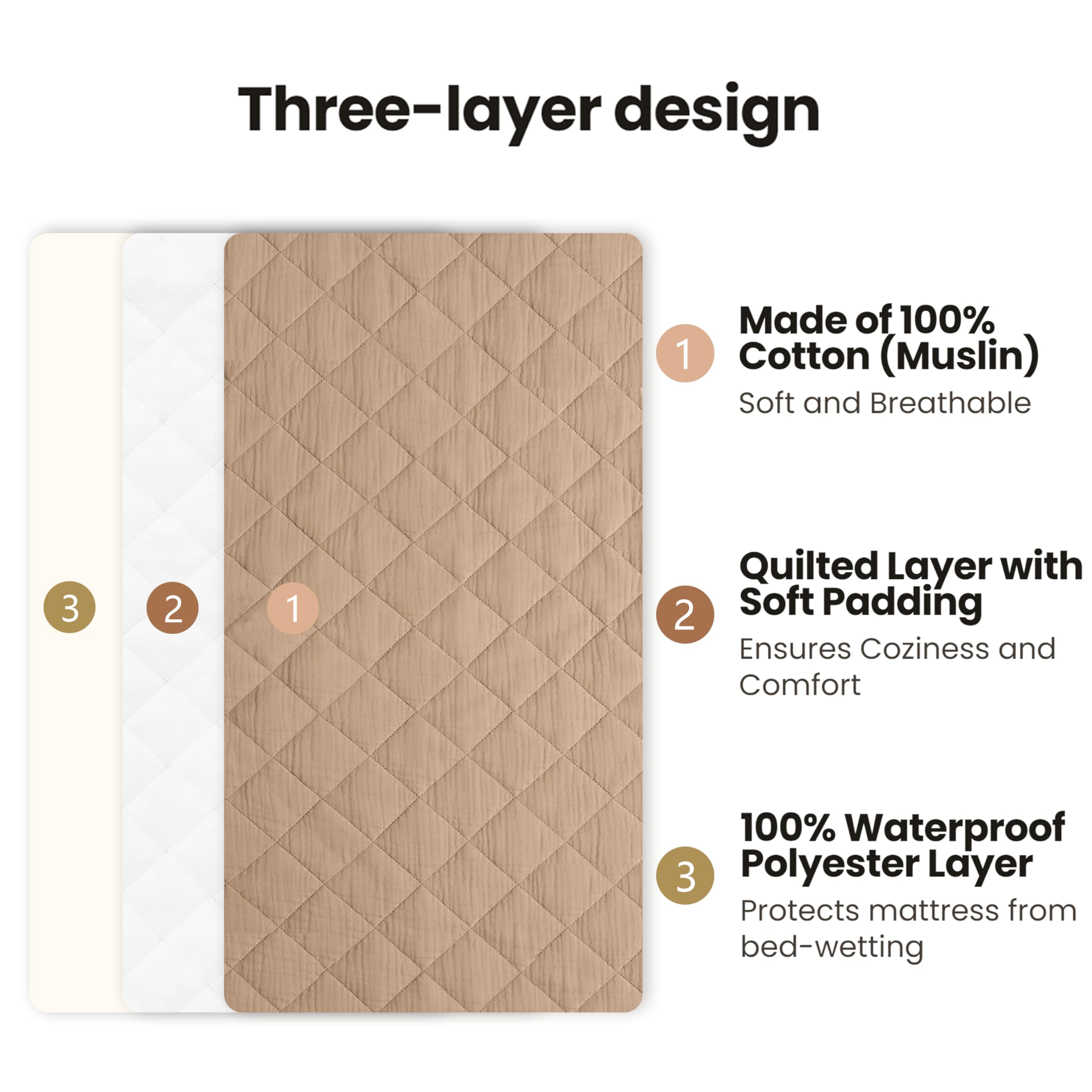 Konssy Lot de 2 housses de matelas à langer imperméables en mousseline de coton matelassé doux pour filles et garçons (camel, soleil)