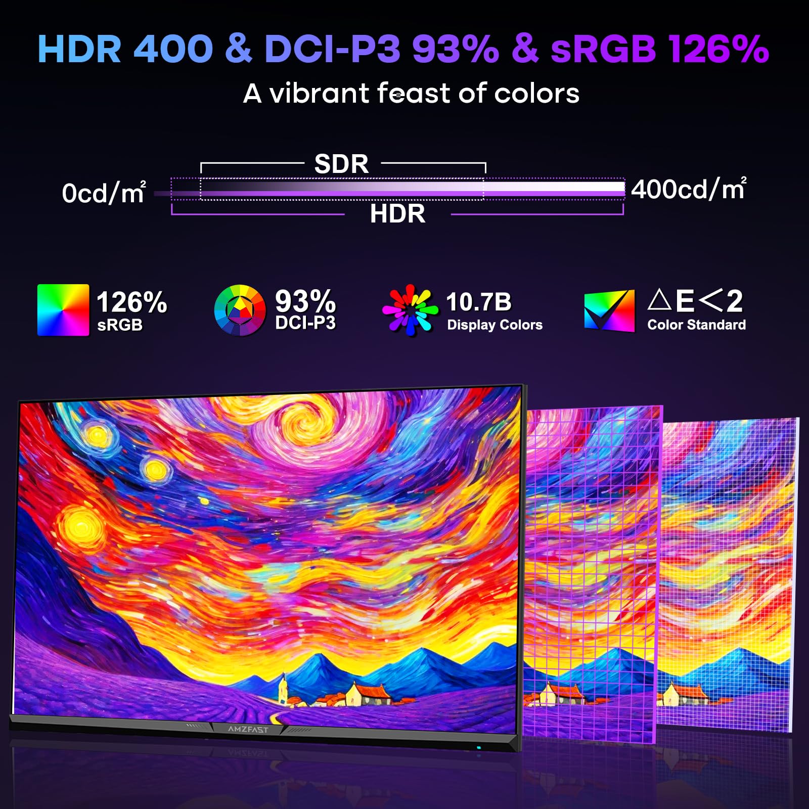 Amzfast 4K Gaming Monitor 27 Inch, Dual Mode 4K@160Hz / FHD@320Hz, Fast IPS Panel, Built-in Speakers, 1ms MPRT, Adaptive Sync, HDR400, 126% sRGB, 93% DCI-P3, ΔE<2, HDMI2.1&DP1.4, AMZG27F6U — view 4
