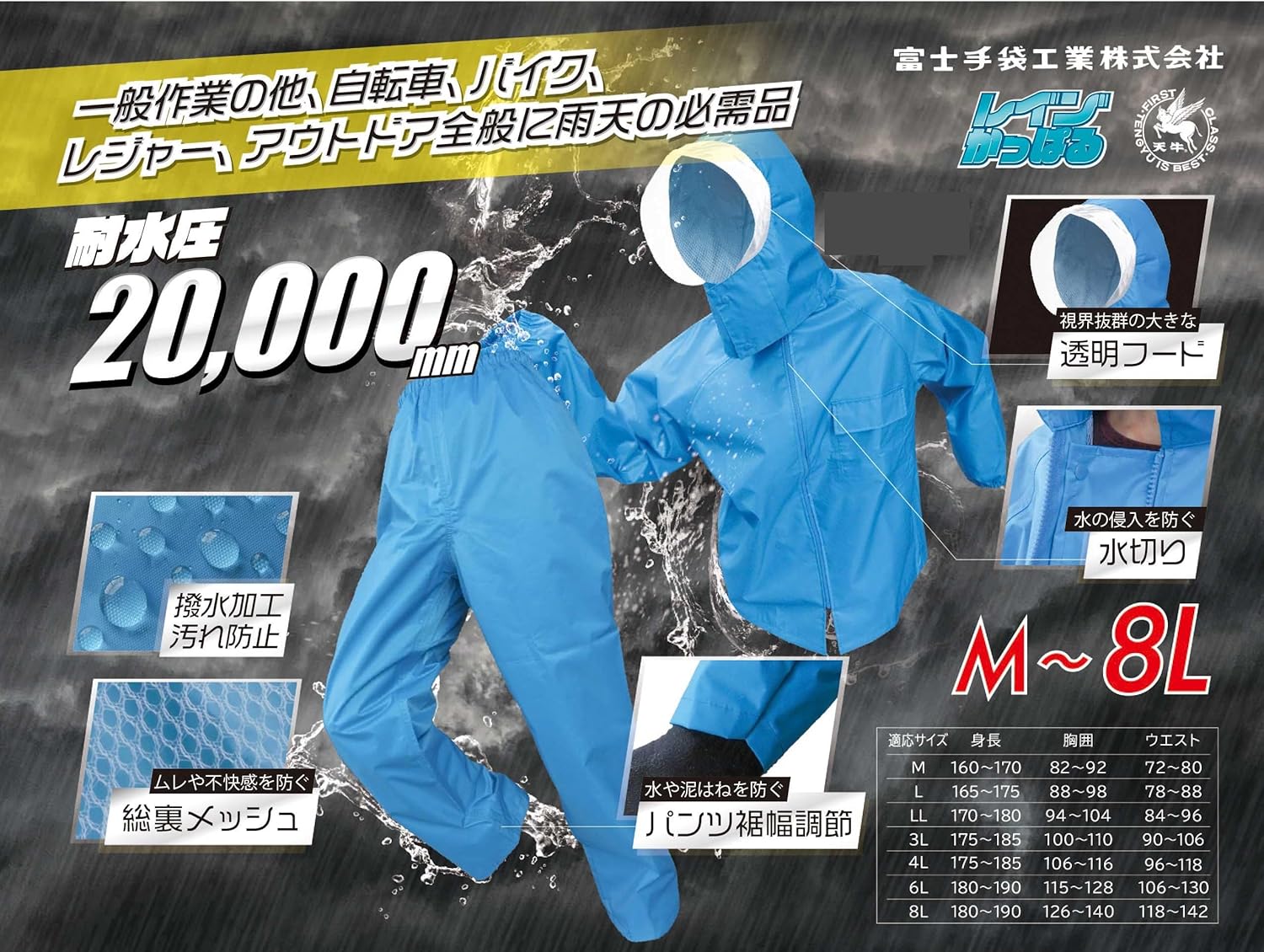 [富士手袋工業] 【大きいサイズ】レインかっぱる レインスーツ 8L 迷彩 カモフラ イエローブルー 撥水加工 レジャー アウトドア