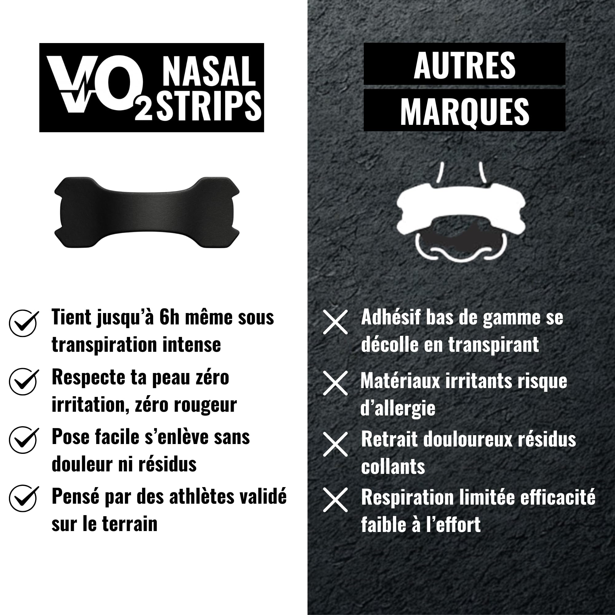 VO₂ Nasal Strips | Bandelettes nasales sport & anti-ronflement (30 pcs premium), respiration améliorée, tenue 6h, course, cyclisme, fitness, hyrox, hypoallergéniques, anti-congestion & sans médicament