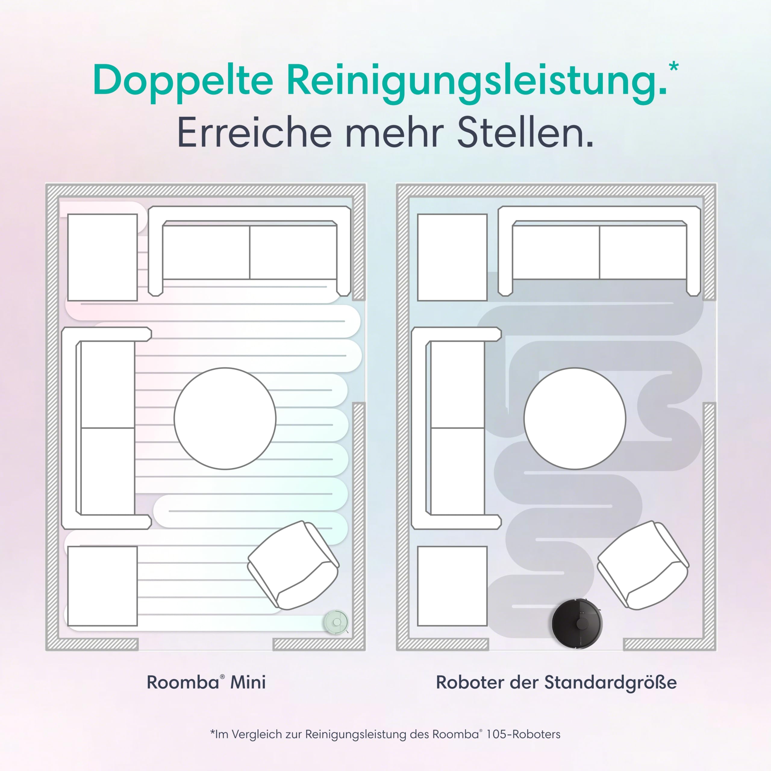 iRobot Roomba® Mini Saug- & Wischroboter + AutoEmpty™ Dock, Minze