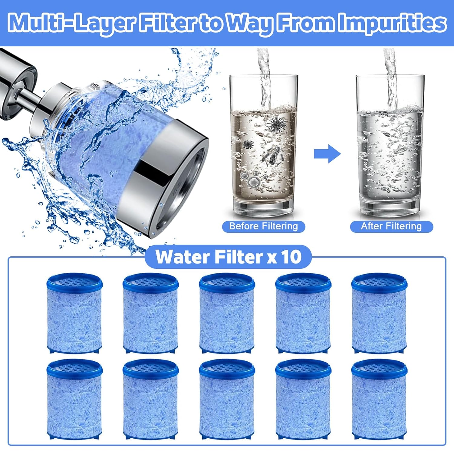 10 Pack Sink Water Faucet Filter Cartridge, Faucet Water Filter Replacements for Faucet Kitchen Bathroom Sink Filter Removes Chlorine Fluoride Heavy Metals Hard Water