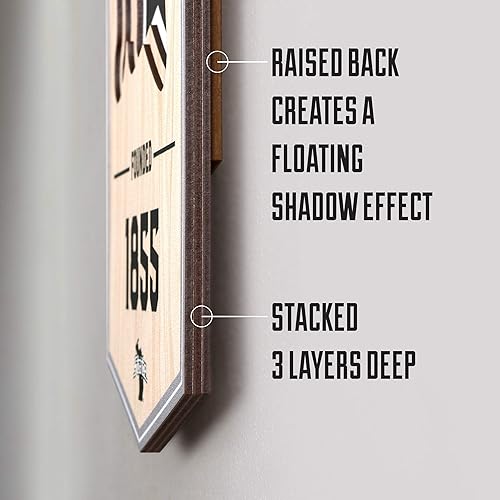 Miniatura 5 de YouTheFan NCAA 3D StadiumView 8x32 Banner