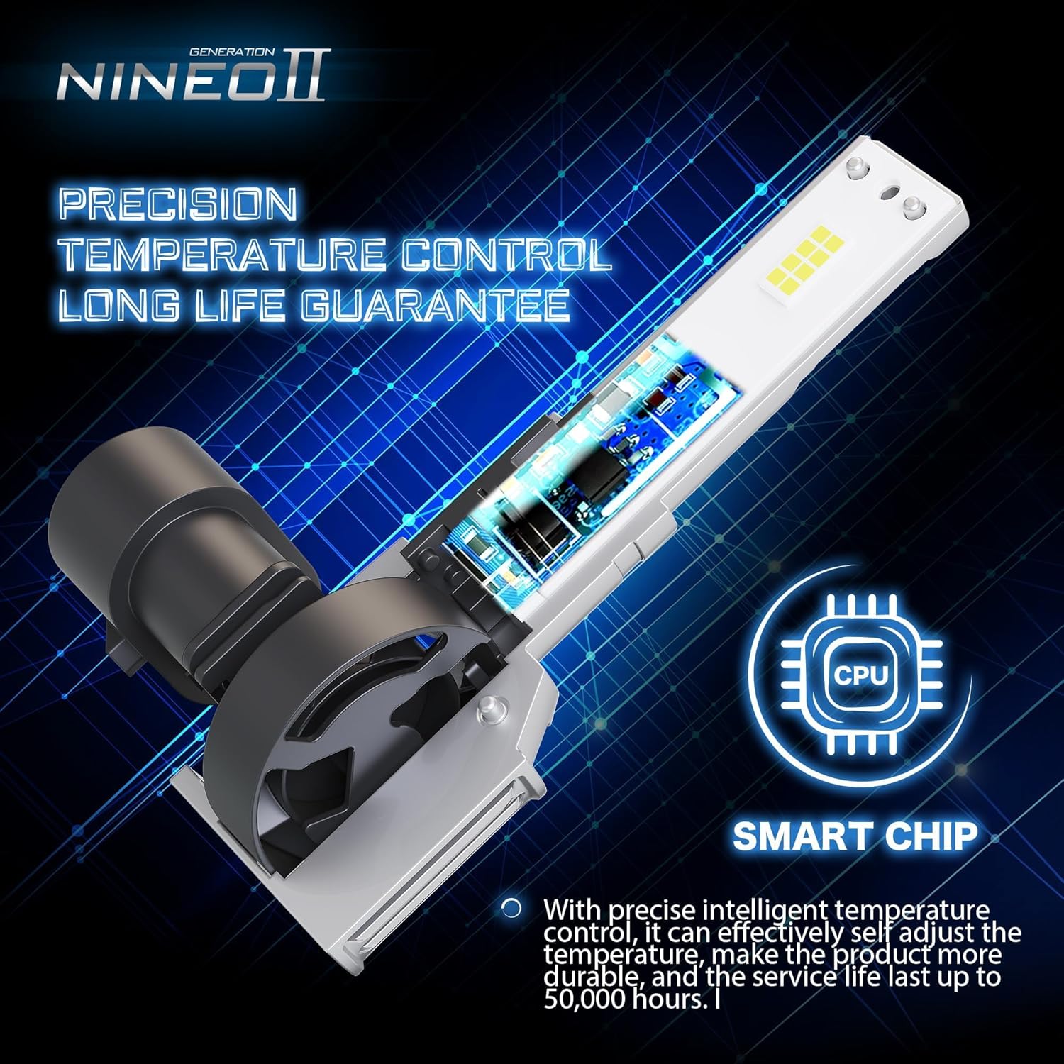 NINEO 9005 Bulb, Fog Lamp 600% Brighter Wireless - Pack of 2