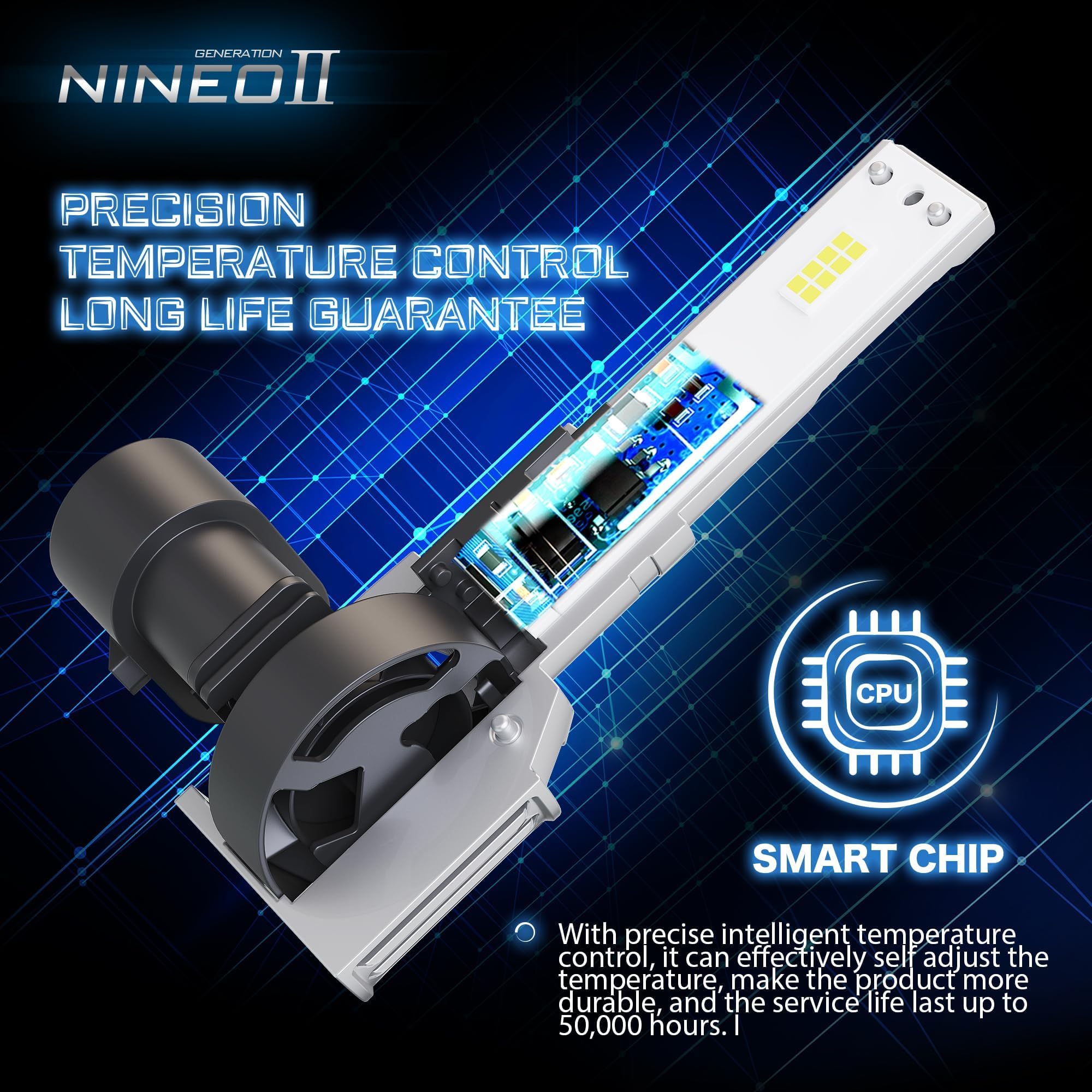 NINEO 9005 LED Bulbs - 600% Brighter With Cooling Fan, Plug & Play For Fog Lights & Headlights (Pack Of 2)