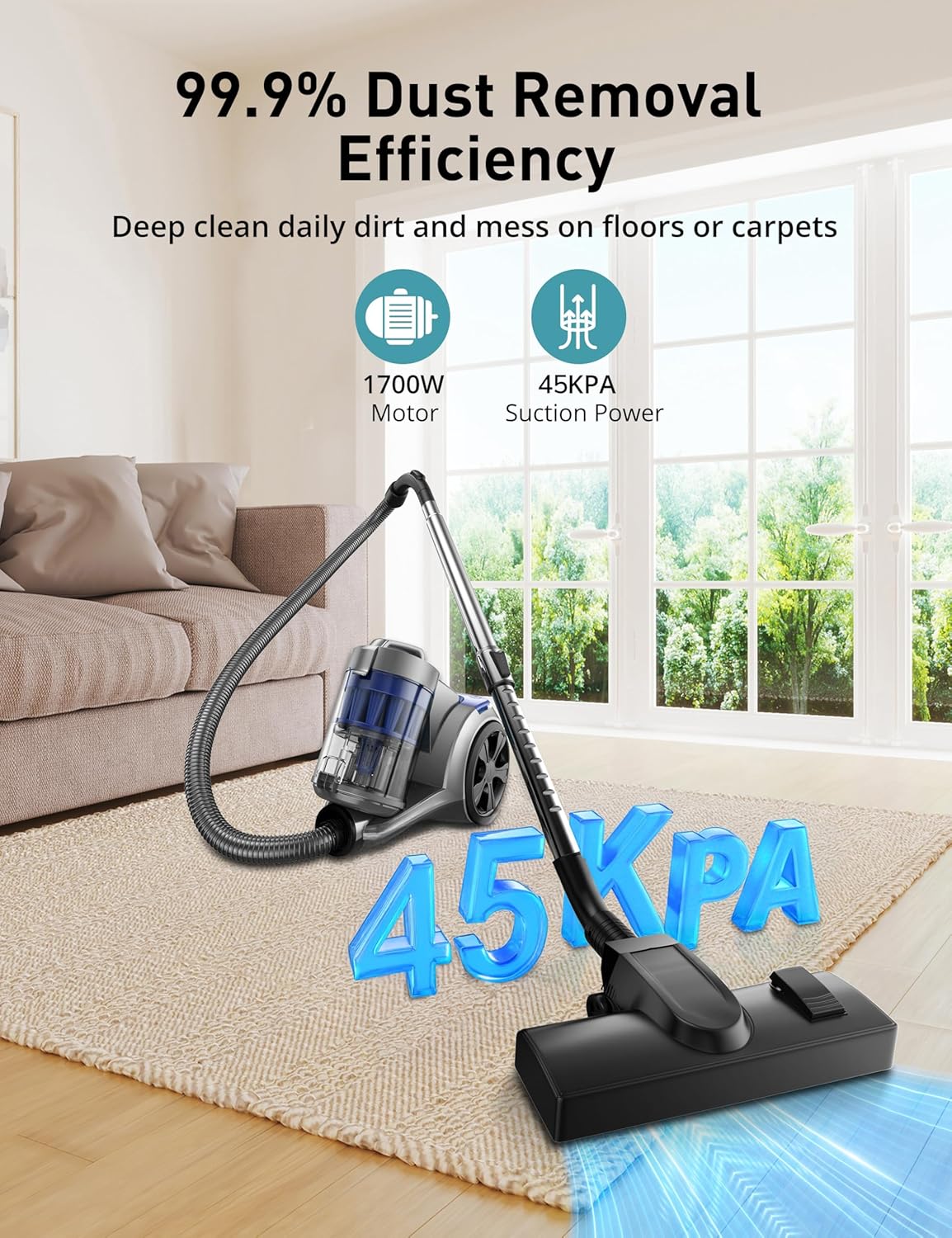 Aspiron 1700W Canister Vacuum Cleaner, 45Kpa Bagless Vacuum Cleaner, Multi-Cyclonic Filtration, 2 Anti-Allergen HEPA Filters, 3.5QT Dust Cup, 4 Tools, Corded Vacuum for Hard Floor, Pet Hair, Wisteria