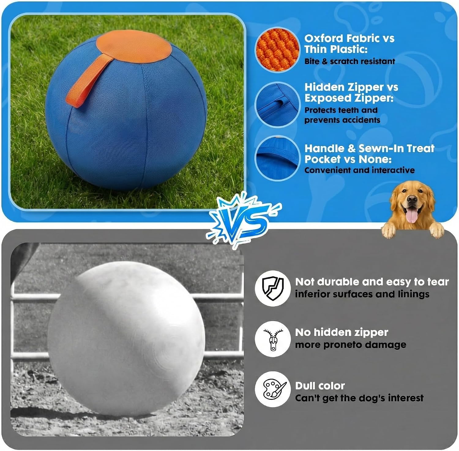 Portable 22-Inch Herding Ball for Dogs Australian Shepherds, Dog Herding Ball Outdoor Training Set for Working Animals with Durable Oxford Fabric Cover, Air Pump, Storage Bag & Gift Box Included