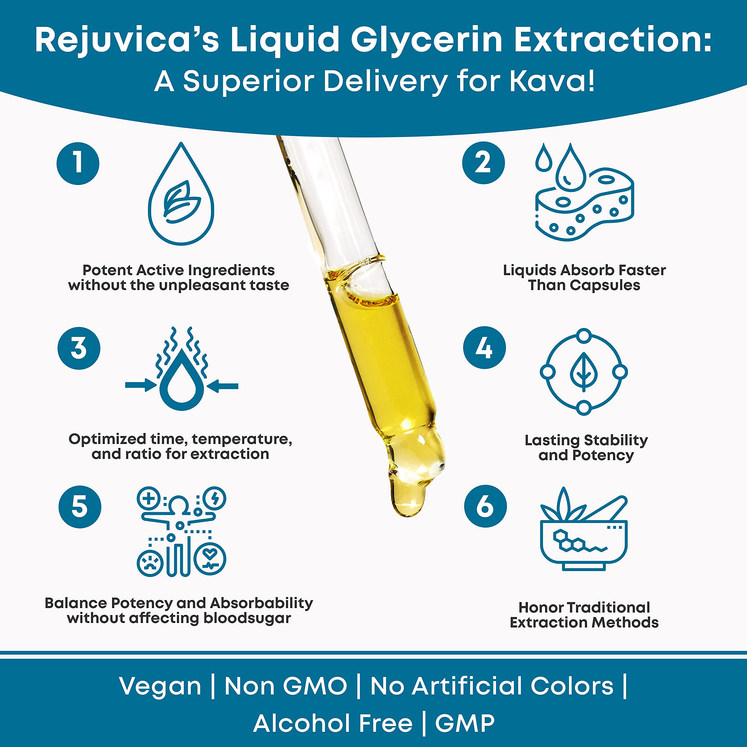 Kava Kava Root Extract Supplement Active Kava Kava Potent