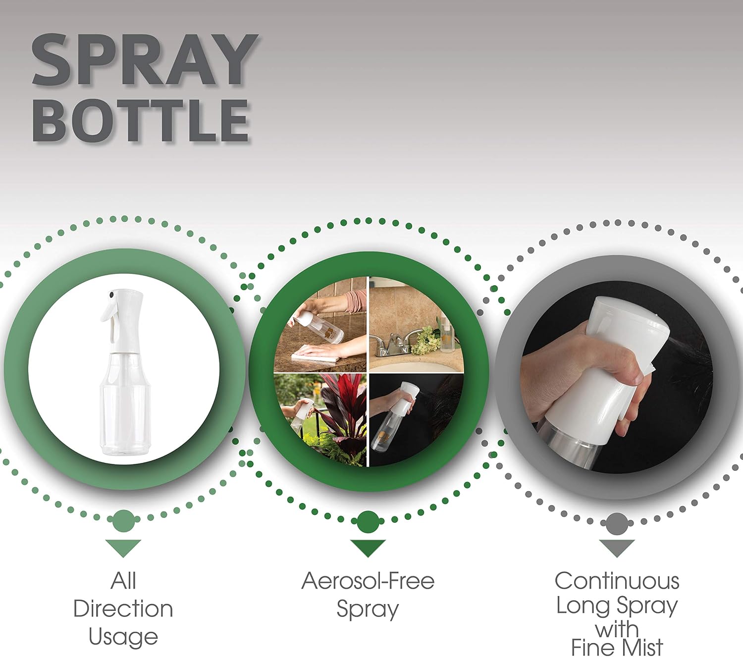 Hair Spray Misting Bottle - Ultra Fine Continuous Mist Sprayer For Hairstyling, Cleaning, Plants & Skin Care - By Beautify Beauties - White (5 Ounce 1 Pack)