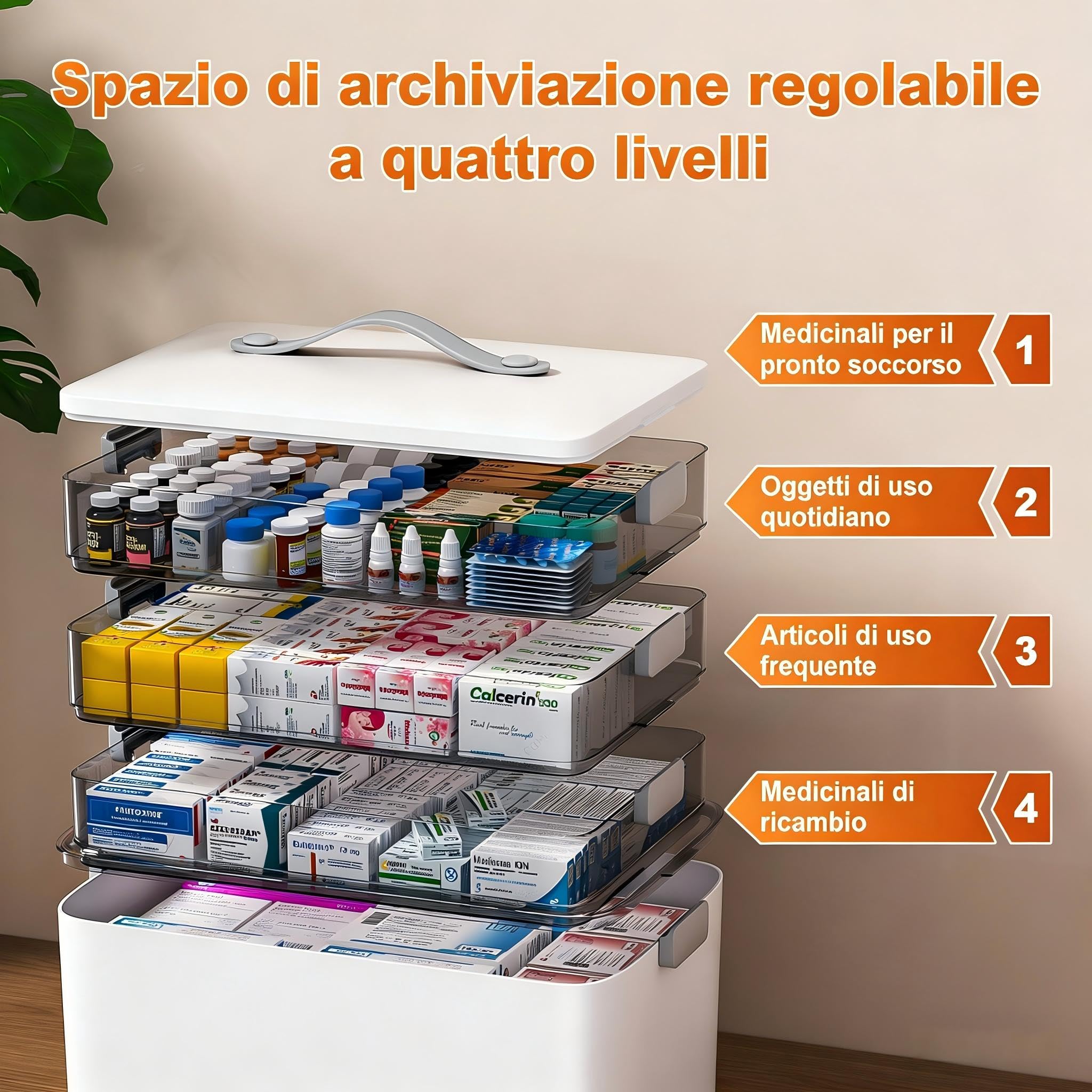 MOPUP Contenitore per medicinali a quattro strati, 37 x 23 x 32 cm, con maniglia per il trasporto, organizzatore multifunzione per farmaci, grande capacità.