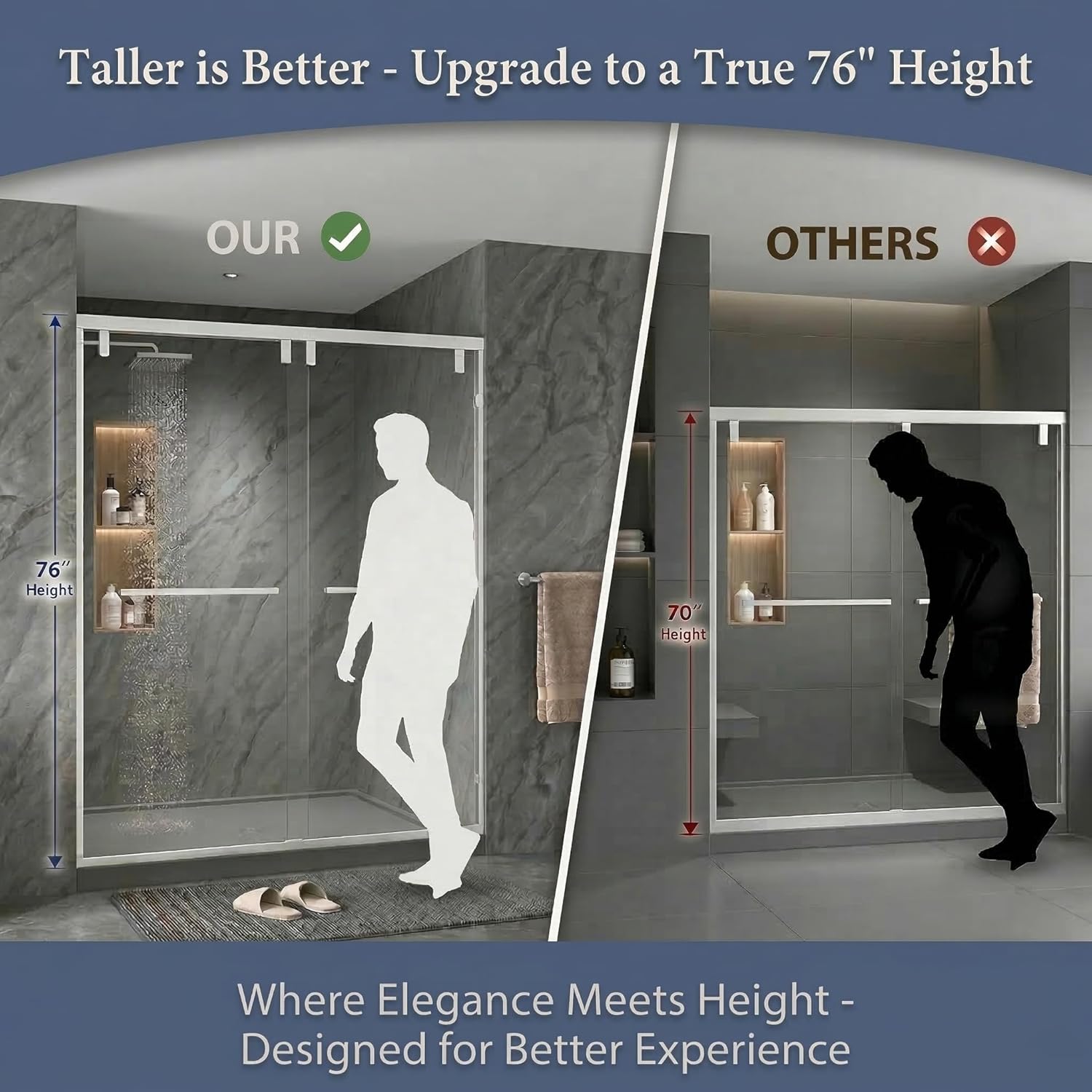 49-54" W x 76" H Semi-Frameless Double Sliding Shower Door, 1/4" (6mm) SGCC Tempered Clear Glass with Easy-Clean Coating, Bypass Glass Shower Doors, Brushed Nickel