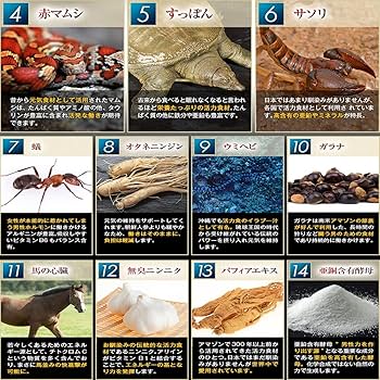 Amazon | CidorfinEX High-Grade(シドルフィンEX ハイグレード
