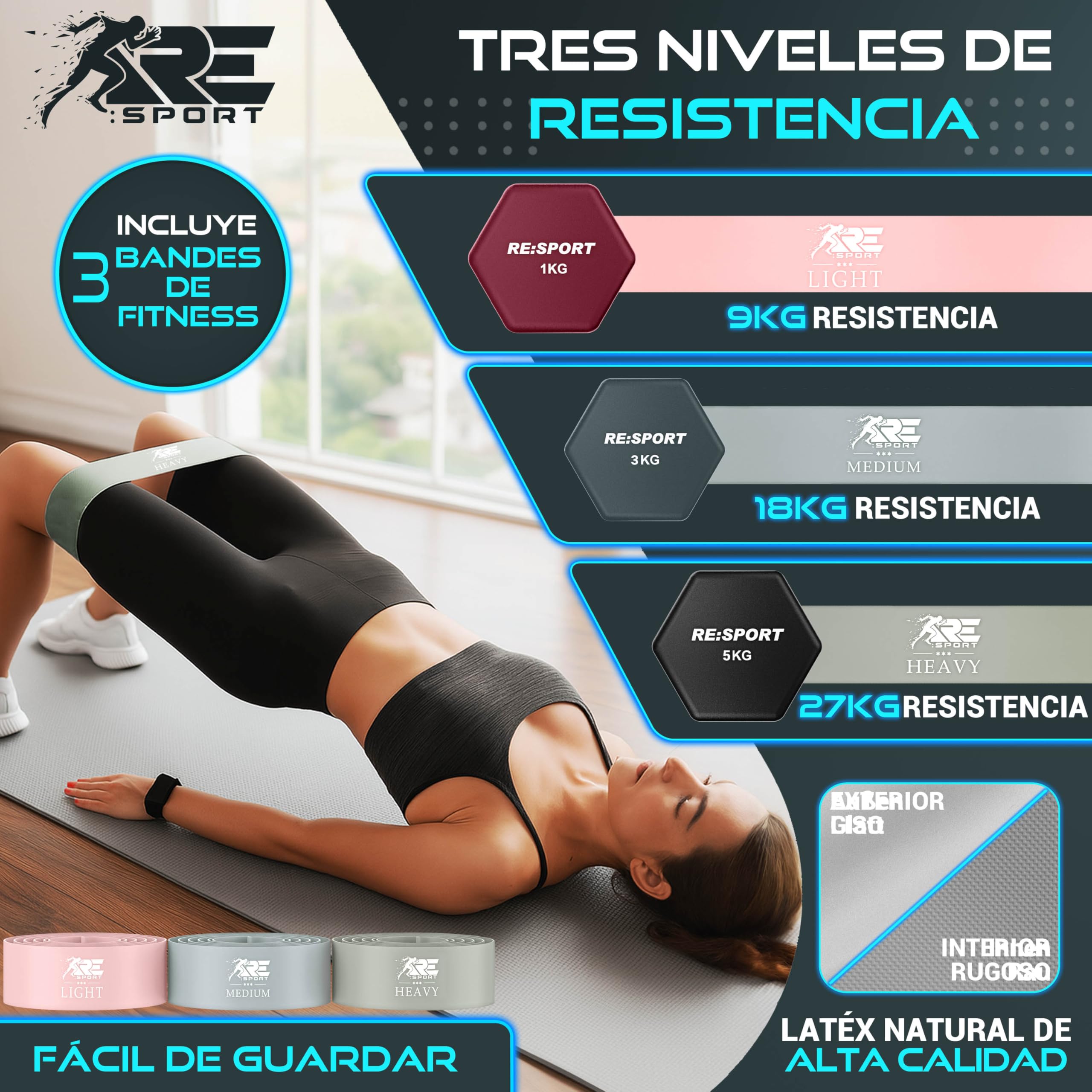 RE:SPORT Juego de mancuernas de 3 pares, 1 kg – 5 kg, 12 kg o 18 kg, con soporte y 3 bandas de fitness, mancuernas antideslizantes de neopreno para hombre y mujer