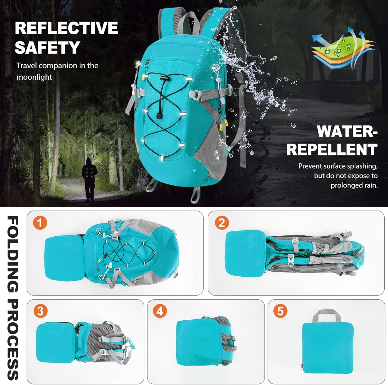 20L Hiking Backpack Lightweight Packable Hiking Daypack, Foldable Small Travel Outdoor Camping Shoulder Bag with Wet Dry Separation (Blue) - Image 5