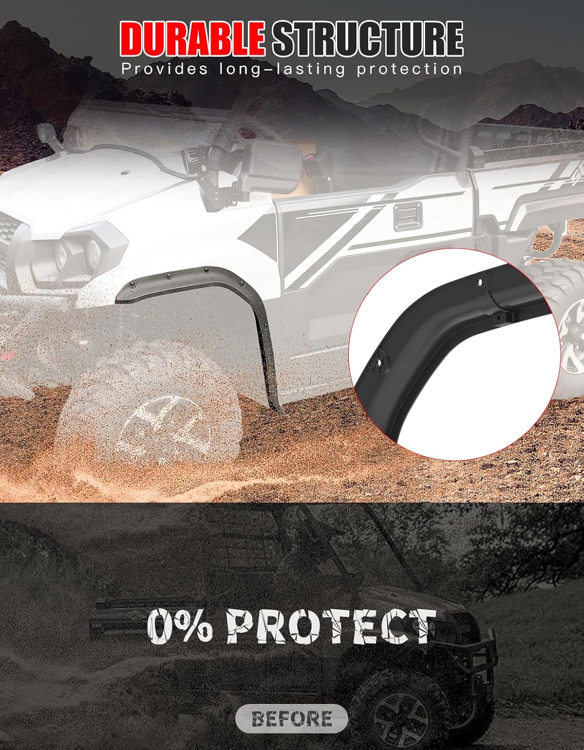 Front Fender Flares for Kawasaki Mule Pro MX 19-26, UTV Front Mud Flaps Combined Mud Guards Extension Compatible with Kawasaki Mule Pro-MX 2019-2026 Accessories