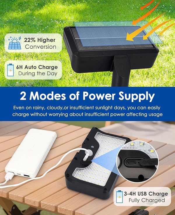 3 in 1 Clip on Solar Lights Outdoor with Motion Sensor, 360°Rotatable Solar Fence Light with IP65 Waterproof, 92 LEDs, 600LM, 6000K Security Light for Outside Fence Chain Link Garage Gutter Camping by SUNOHE - Image 3