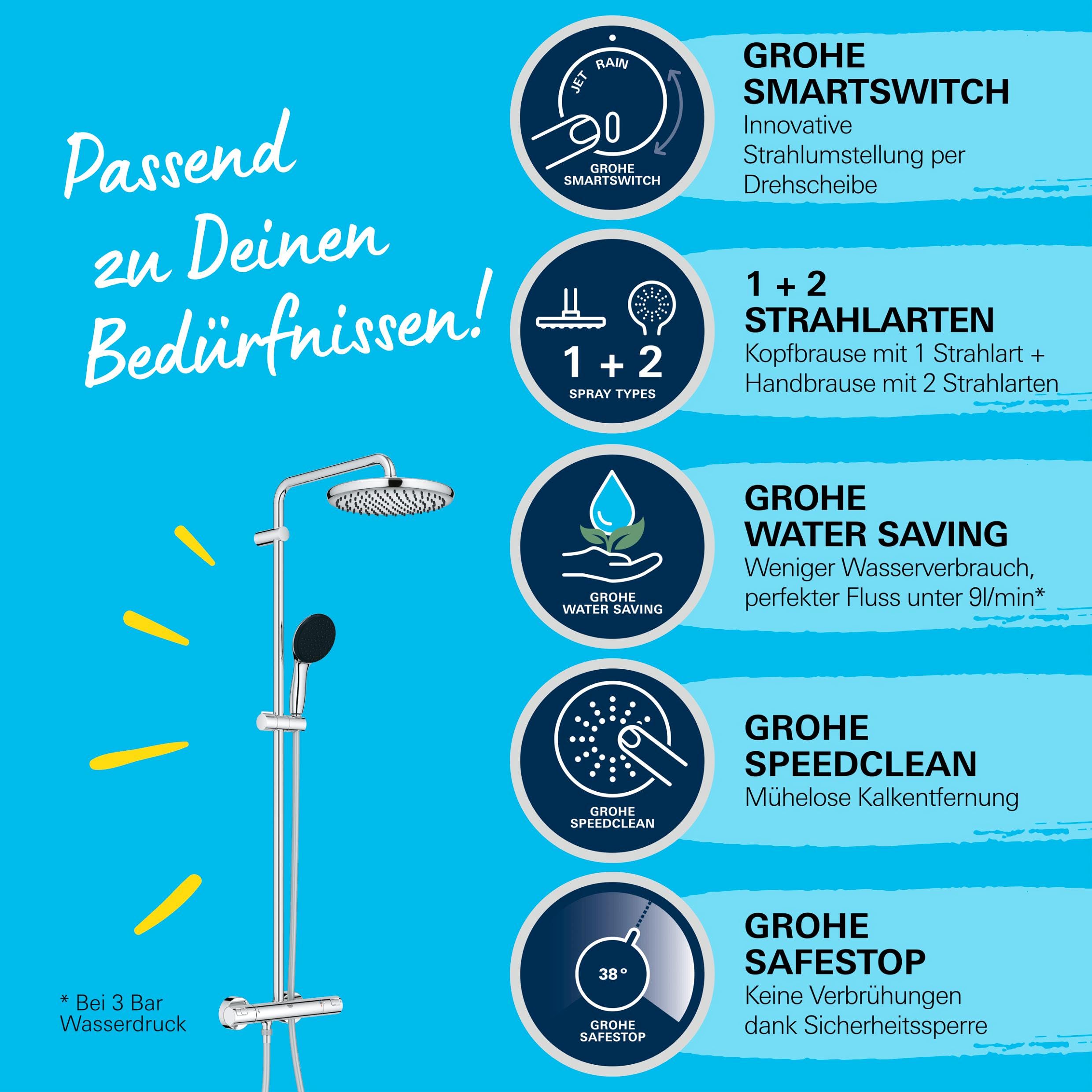Grohe Vitalio 250 system prysznicowy oszczędzający wodę – 8 l na min (2 rodzaje strumienia, obrotowe ramię prysznicowe, blokada bezpieczeństwa przy 38C, system zapobiegający osadzaniu się kamienia),