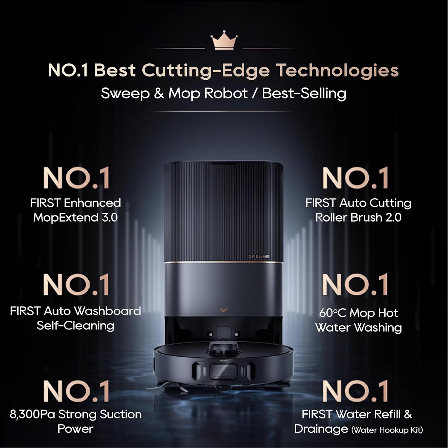 Dreame X30 Master Key Technologies