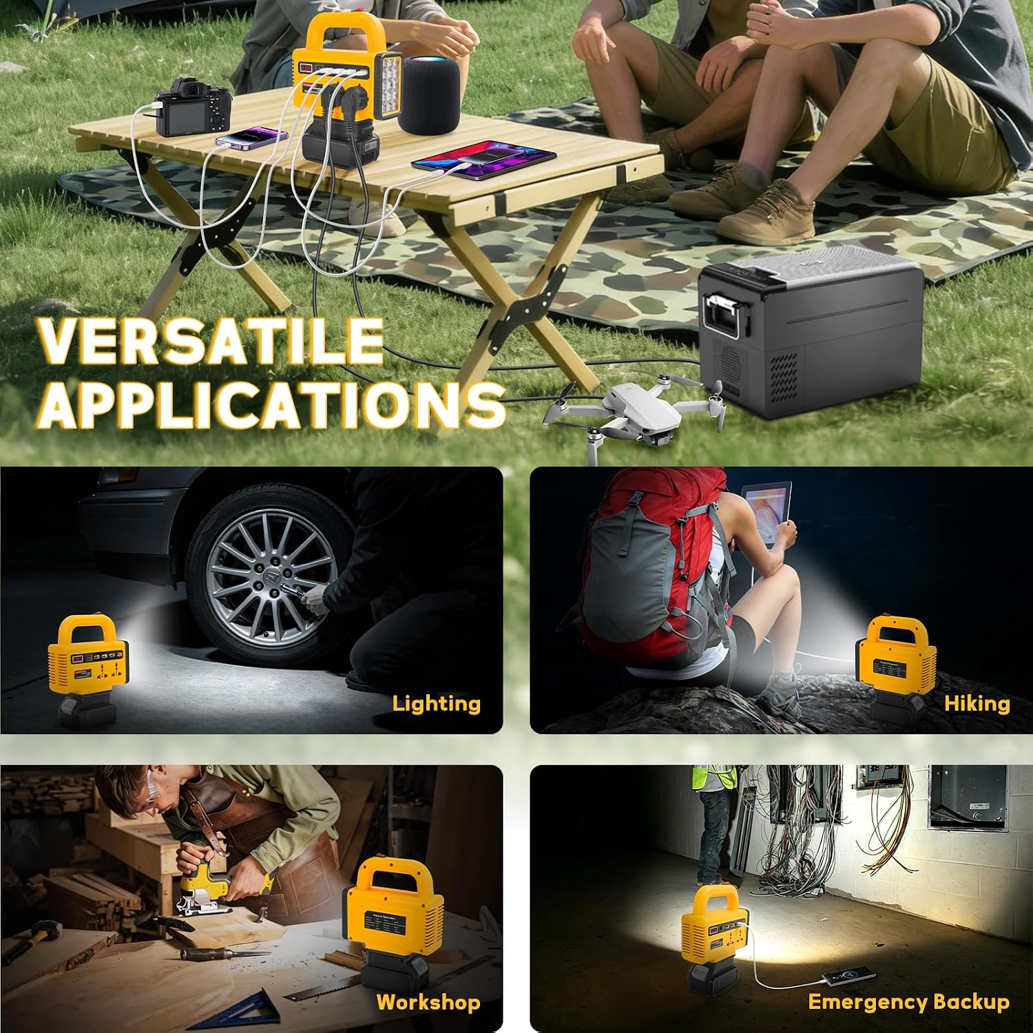 150W Portable Power Inverter Compatible with Dewalt 20V Battery (Battery not Included), DC 20V to AC 110V Power Station with LED Light, 2 AC Outlets, 3 USB-A Ports & 1 Type-C Port Fast Charging