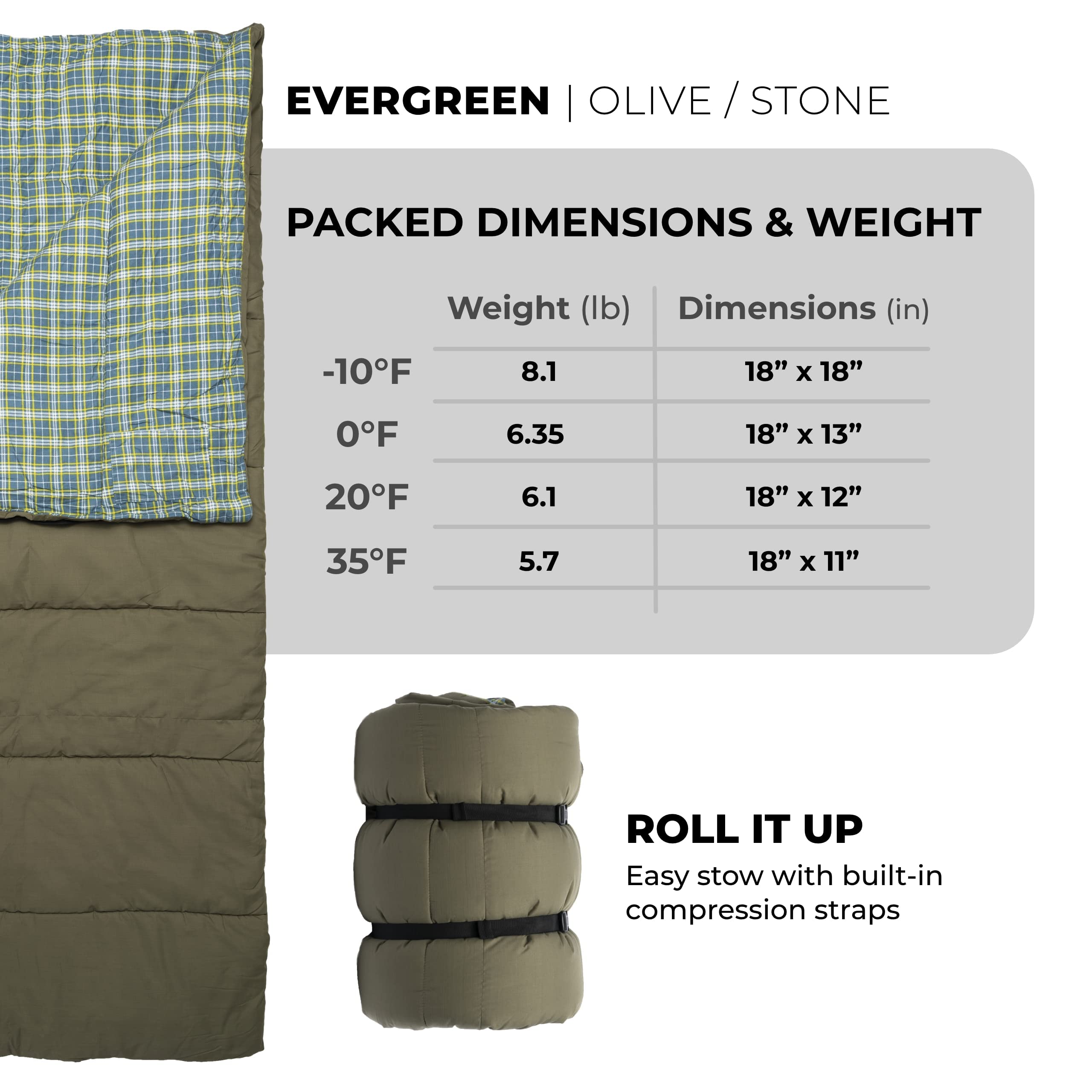 Teton Sports Evergreen Queen Size Sleeping Bag Double