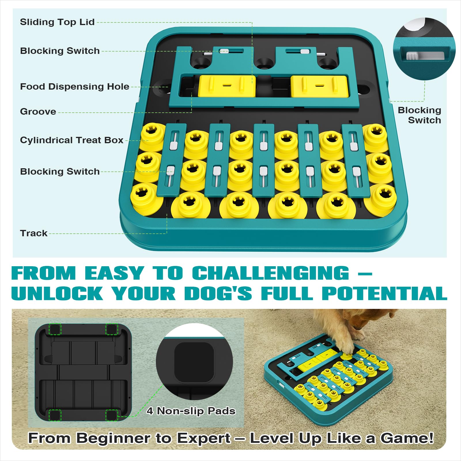 KADTC Giocattolo di puzzle per cani extra large Pro Max, livello 1 a gioco infinito per cani intelligenti, giocattoli duri per stimolazione mentale, marchio statunitense