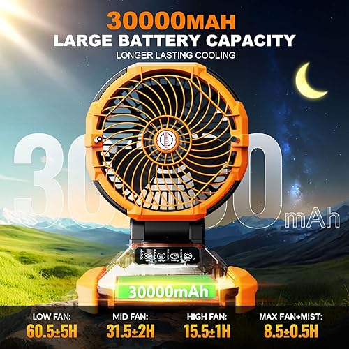 Miniatura 4 de FzzboFlow Ventilador de nebulización portátil, ventilador de refrigeración oscilante recargable de 30000 mAh, ventiladores de exterior para