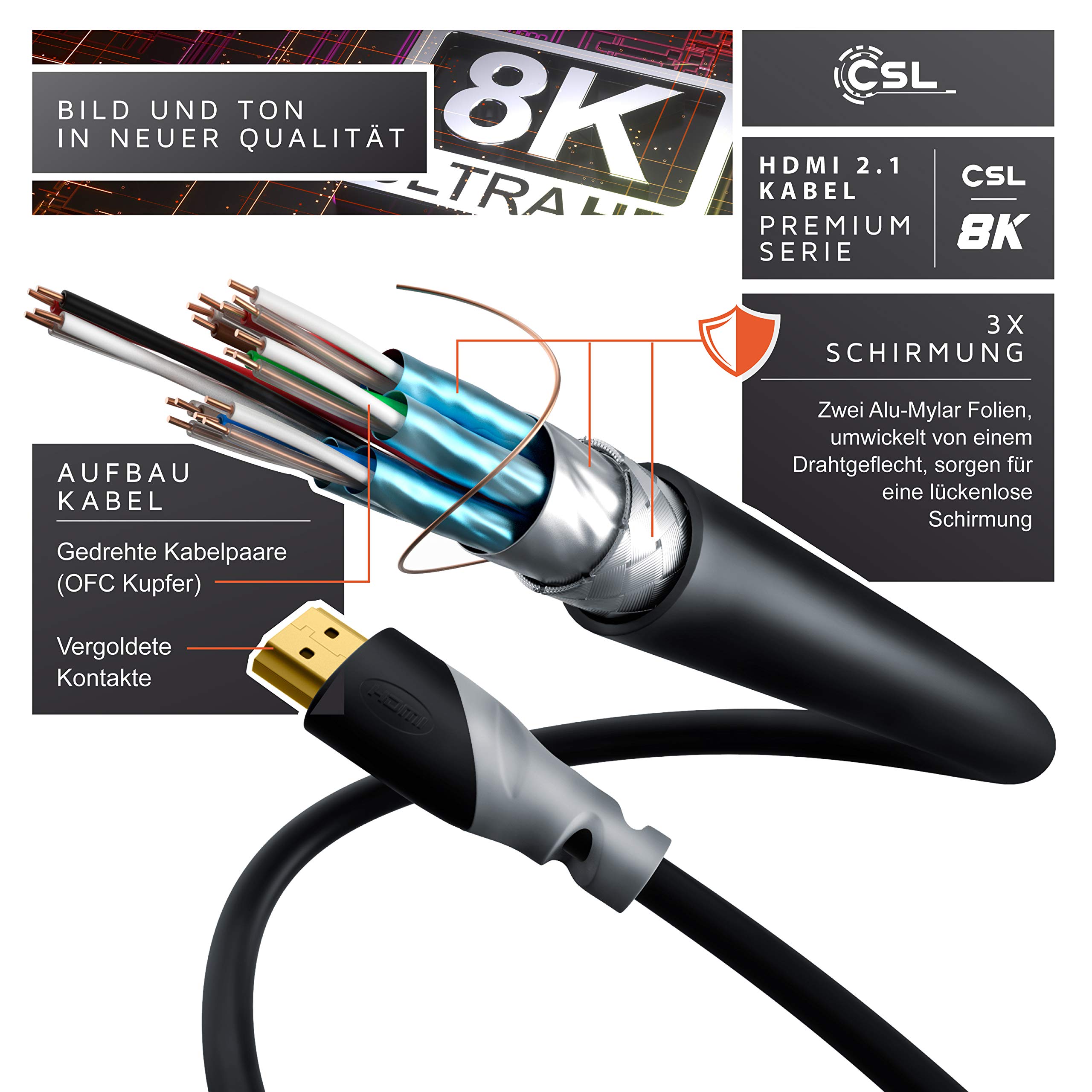 CSL - 4m 5er-Pack 8k / 4k HDMI Kabel 2.1/2.0-1m - 8K @ 60Hz - 4K @ 120Hz - 48 Gbit/s - 3D - Ultra High Speed mit Ethernet - TV Blu-ray PS5 Xbox Series X Switch - schwarz - 4 Meter