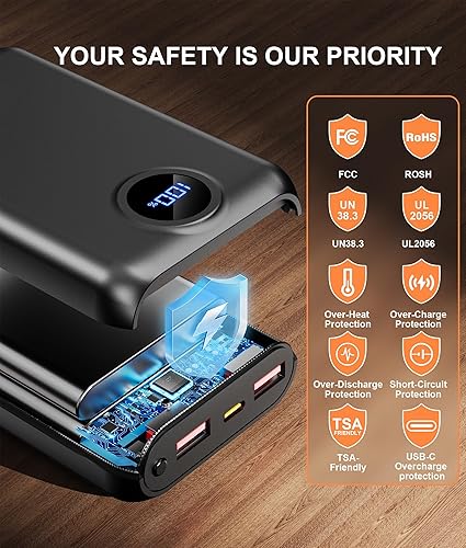 Miniatura 5 de Batería portátil de 5 V 20000 mAh para chalecos calefactados, batería de pantalla digital de carga rápida de 22.5 W con salida USB CUSB A, banco de