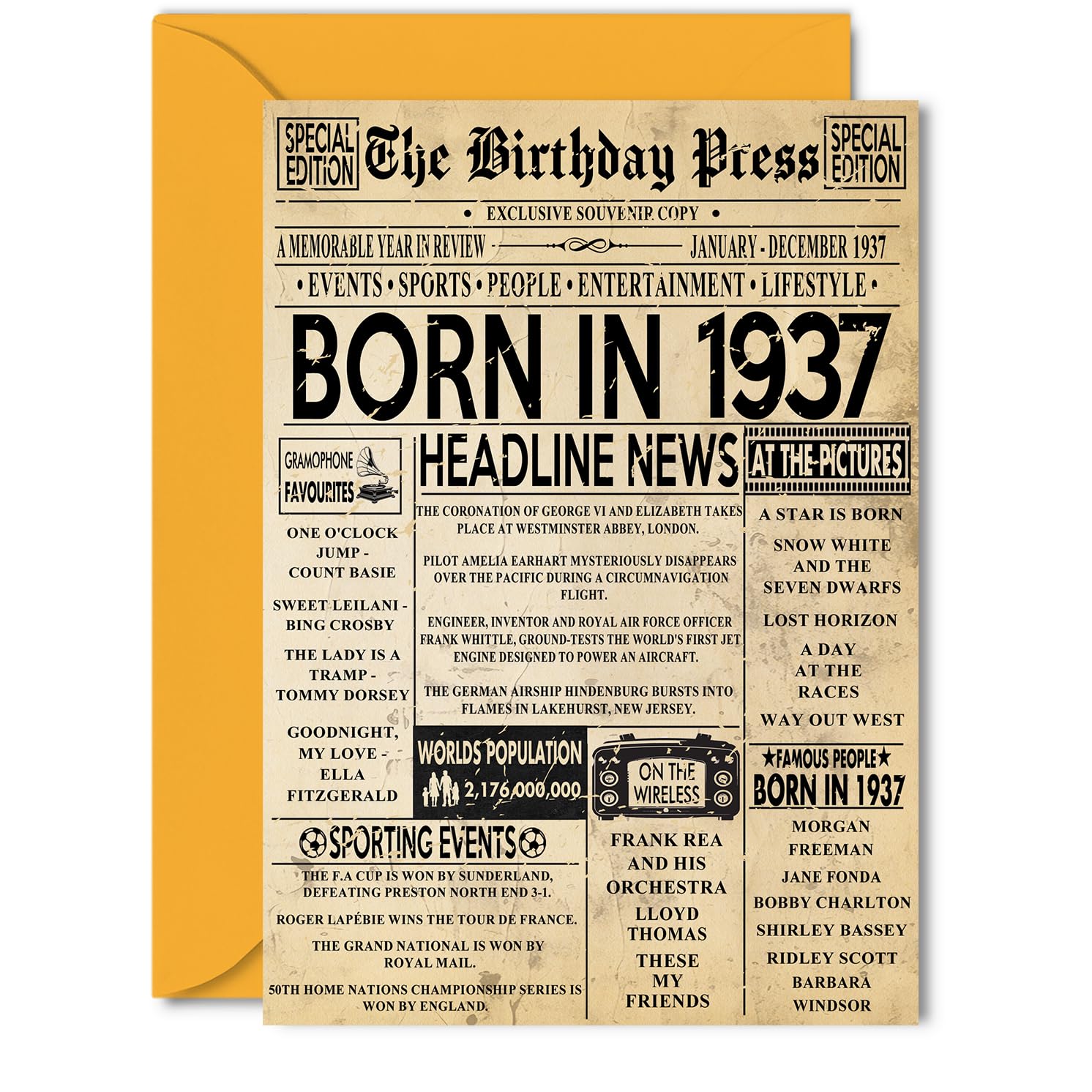 89th Birthday Card for Women Men - Bday Press Newspaper 1937 - Happy 89 Birthday Cards for Nan Grandad Uncle Grandma Auntie Nanny, 5x7 Inch Bday Greeting Cards