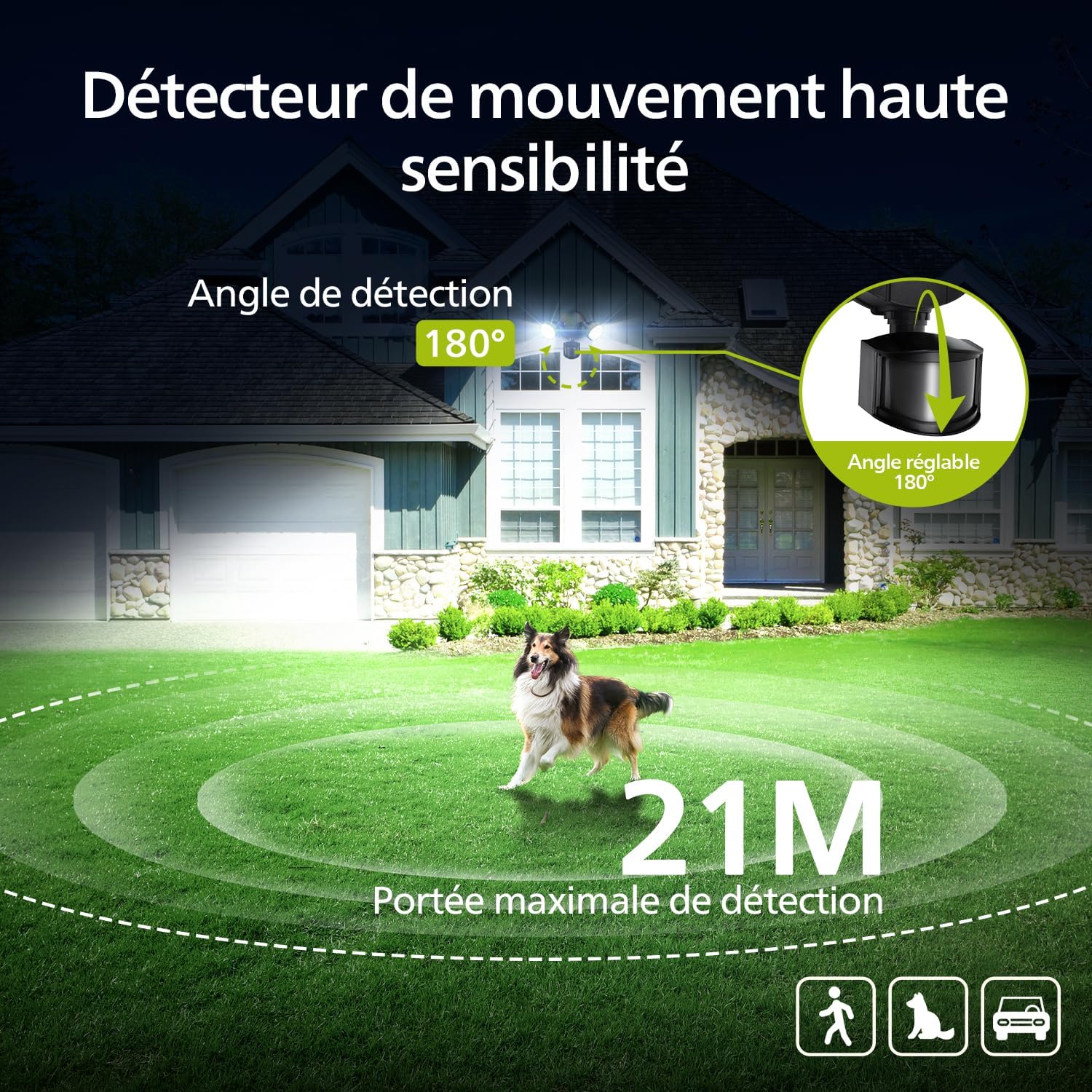Philips security light with a diagram showing a 180-degree detection angle and a maximum detection range of 21 meters, with icons for people, pets, and cars.