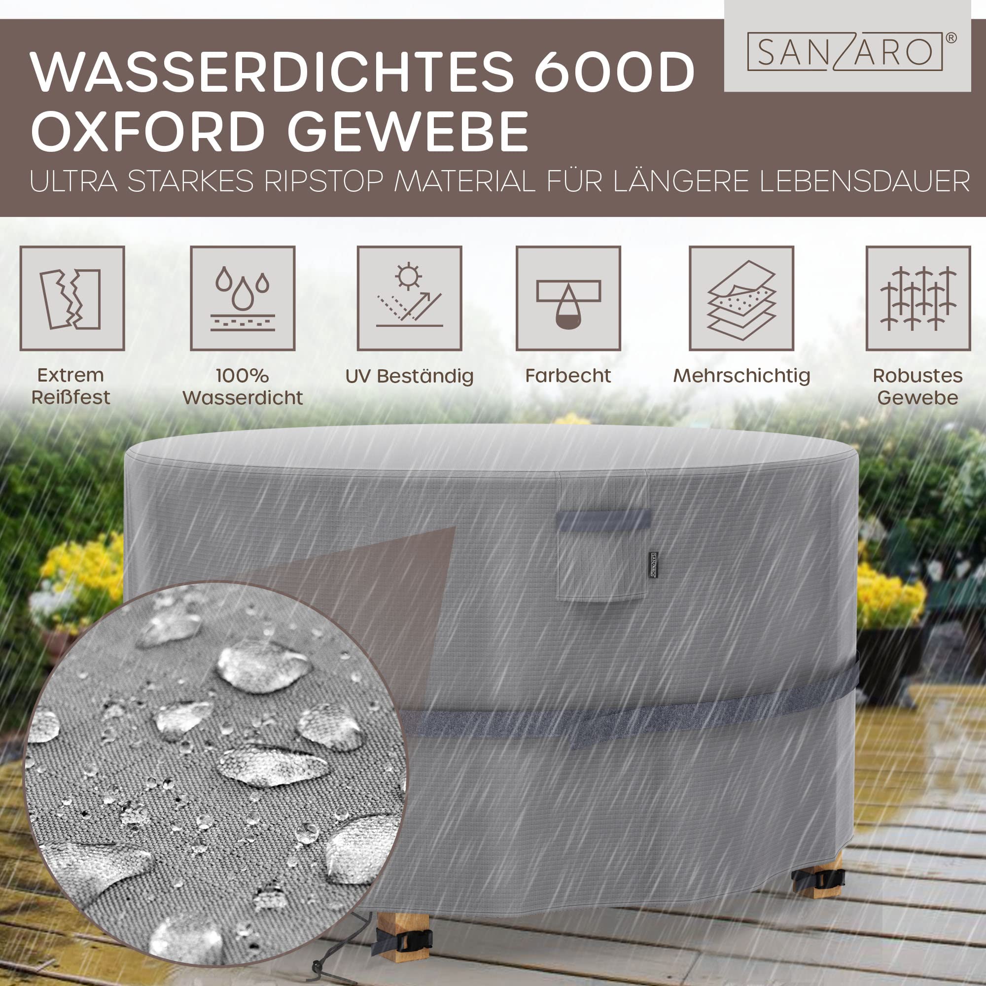 Schutzhülle Winterfest Rund für Gartentisch - RipStop-Technologie, 600D Oxford, Reißfest & UV-Beständig, Abdeckung Wasserdicht für Outdoor Möbelsets, Ø 230x100cm
