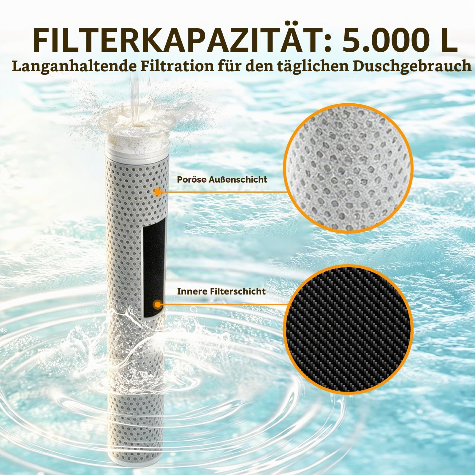 ASH138 Ersatzfilterkartusche, kompatibel mit Philips ASH1516CH Duschfilter, reduziert Chlor und Verunreinigungen, weiß (3 Stück)