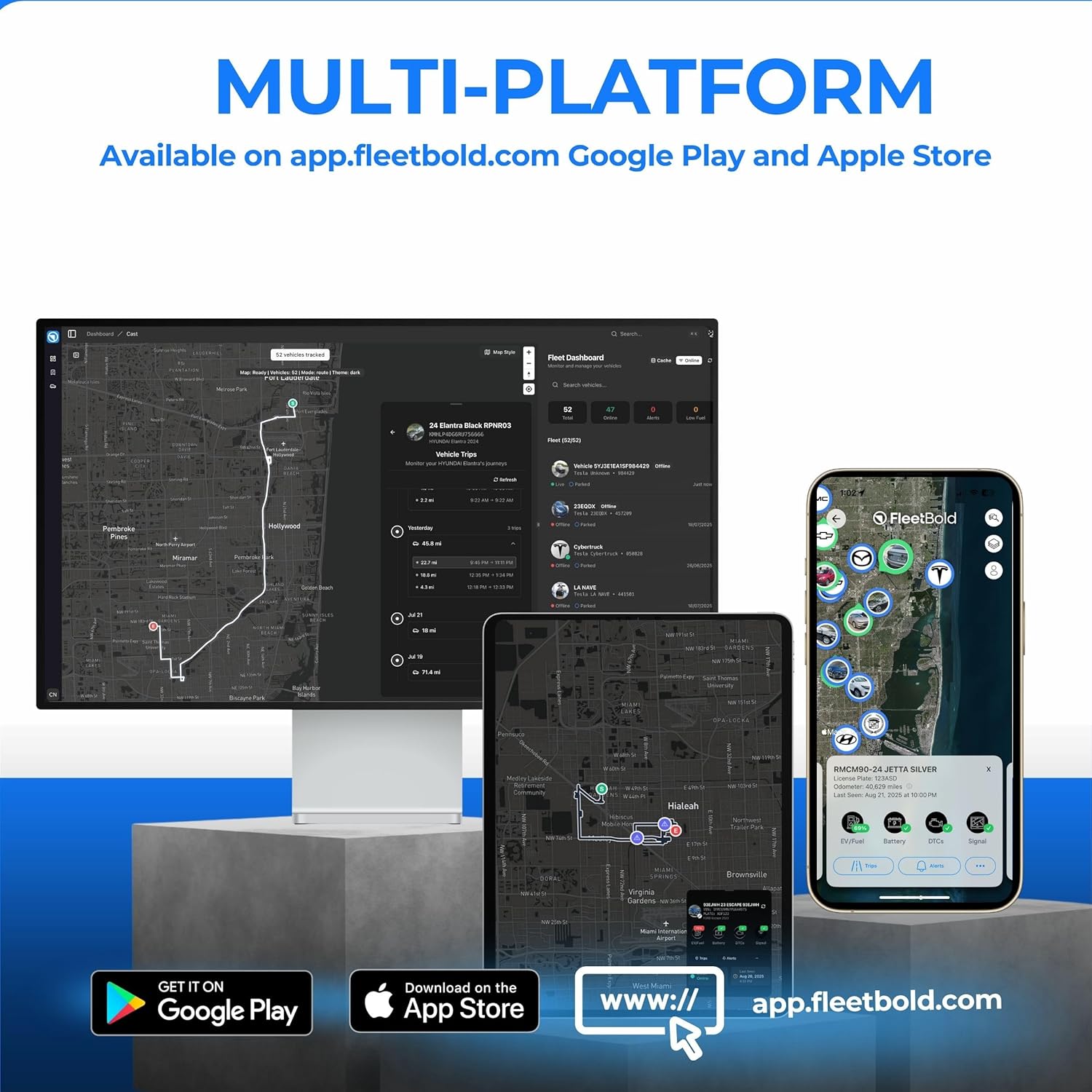 Hardwired GPS Tracker – 4G LTE Waterproof Real-Time Global Coverage Vehicle Tracker with Remote Engine Cut-Off (Kill Switch), Geo-Fence, Trip History – for Turo Hosts, Car Rentals & Fleets Operators