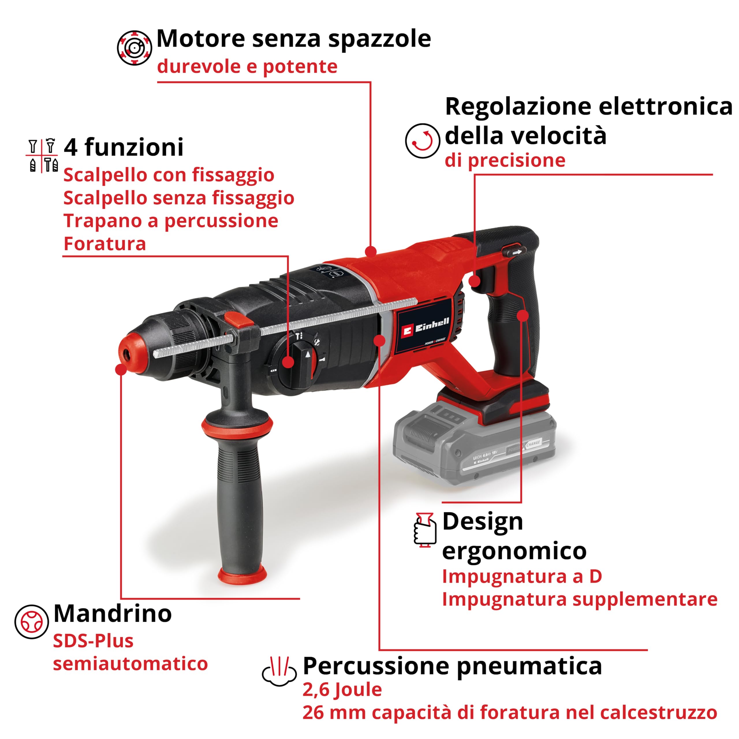 Einhell Professional tassellatore a batteria TP-HD 18/26 Li BL-Solo Power X-Change (18 V, Brushless, 2,6 J, SDS-plus, percussione pneumatica, maniglia a D, valigetta, batteria esclusa)