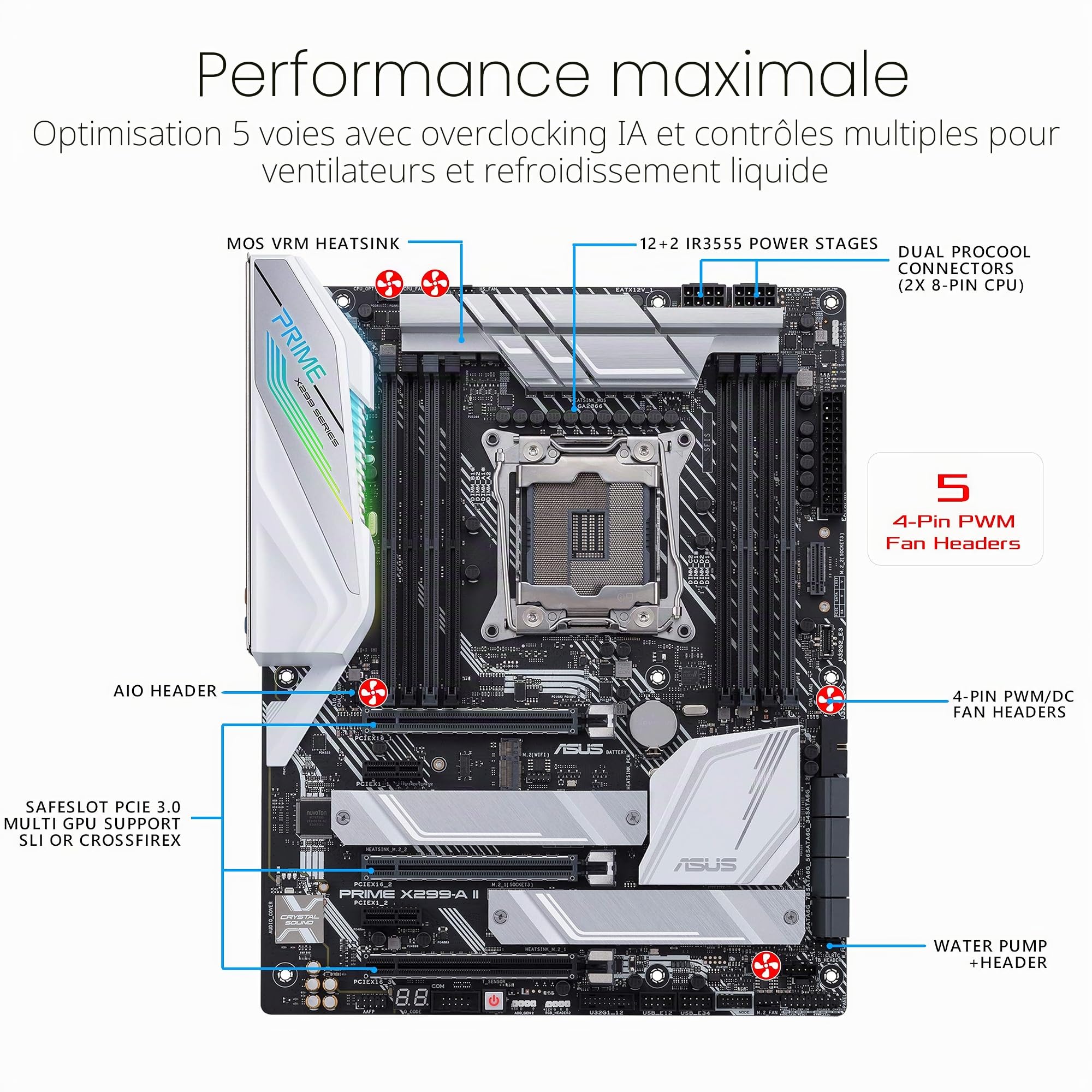 Asus Prime X299- A II ATX Carte mère (Intel X299) LGA 2066, 12 Niveaux d'alimentation IR3555, DDR4 4266 MHz, Triple M.2, USB 3.2 Gen 2 Type-C, Intel LAN et éclairage Aura Sync RGB