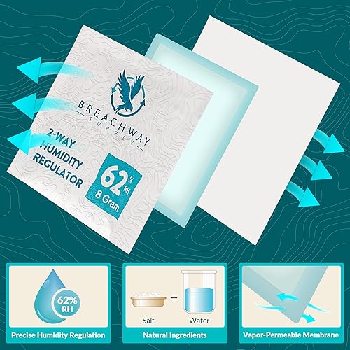 Miniatura 2 de 62% HR Tamaño 8  Paquete de 6 paquetes de control de humedad bidireccional  Para almacenar 1 onza  Absortor de humedad para recipientes de