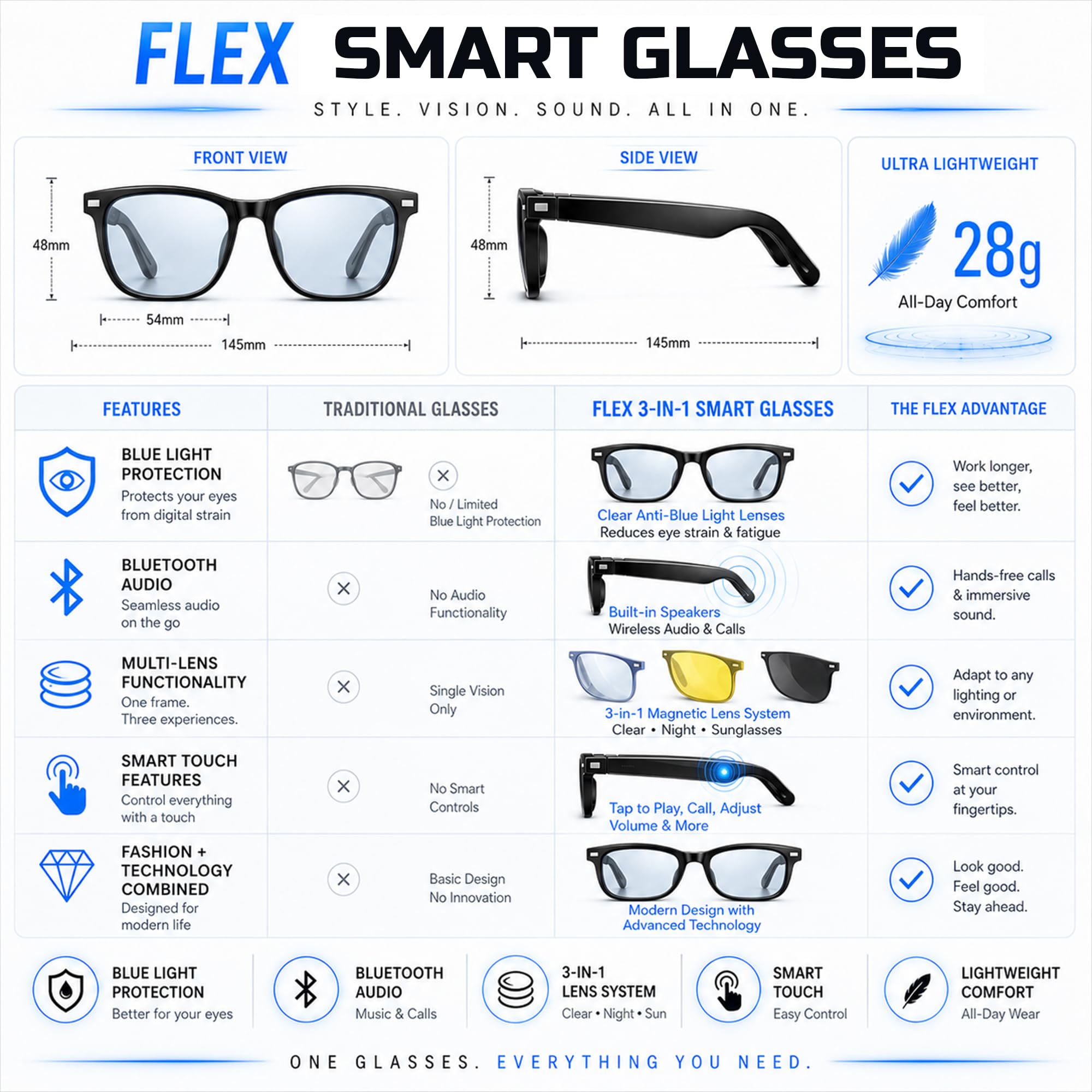 Gafas inteligentes con audio Bluetooth, lentes fotocromáticas y antiluz azul, gafas de sol UV400, control táctil, marco TR90 impermeable
