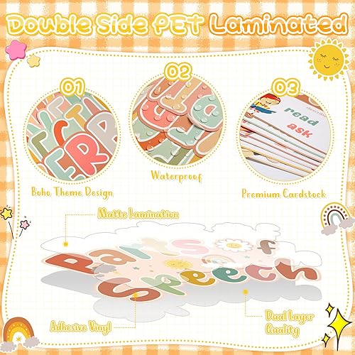 Miniatura 3 de Sherr Juego de 26 piezas de carteles de discurso para el aula, boho, gramática, juego de tablones de anuncios educativos en inglés para estudiantes,