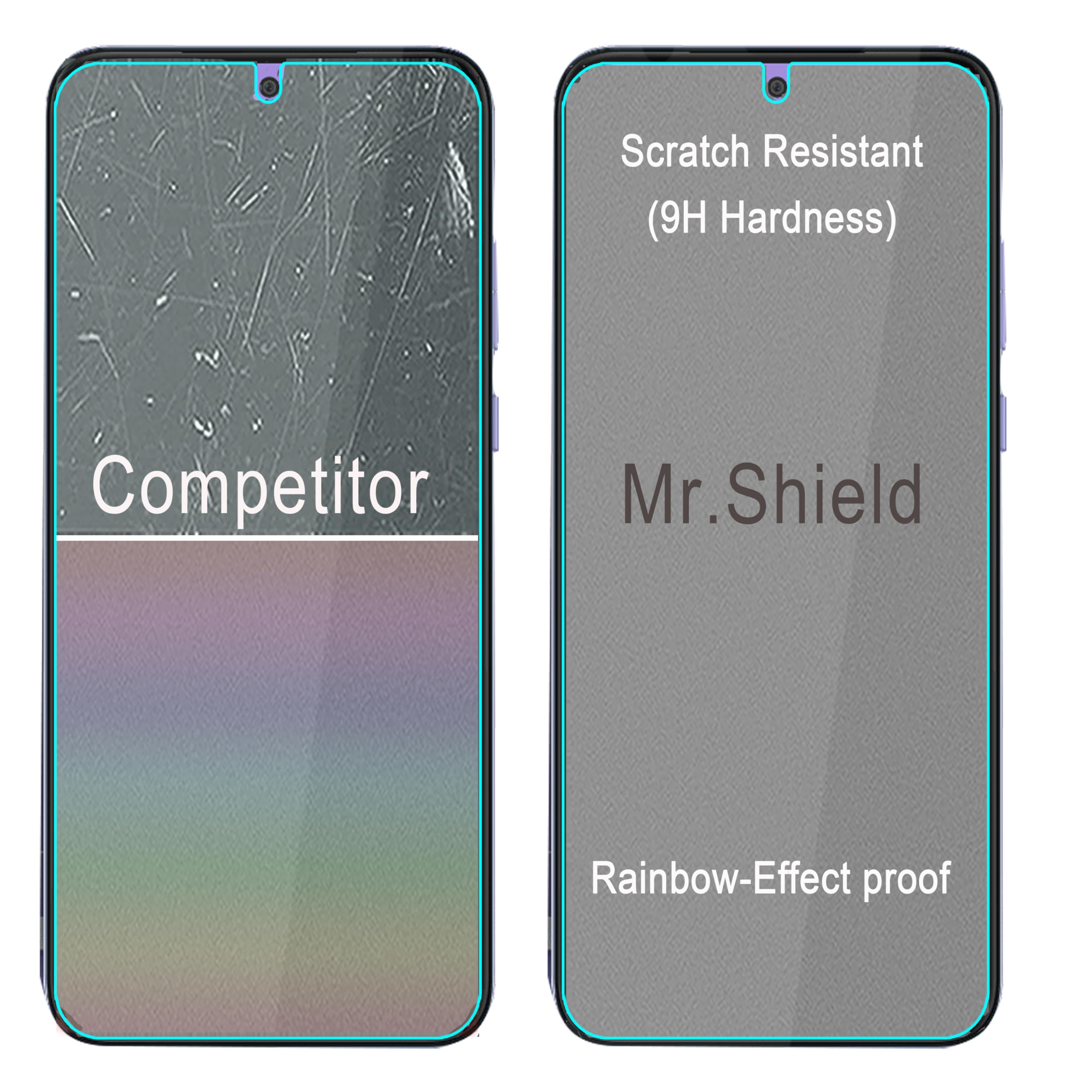 QULLOO Verre Trempé Pour Motorola Moto Edge 30 Neo, Protection