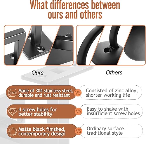 Miniatura 5 de 5 soportes de pasamanos de acero inoxidable 304, soportes contemporáneos para barandilla de escalera (negro mate)