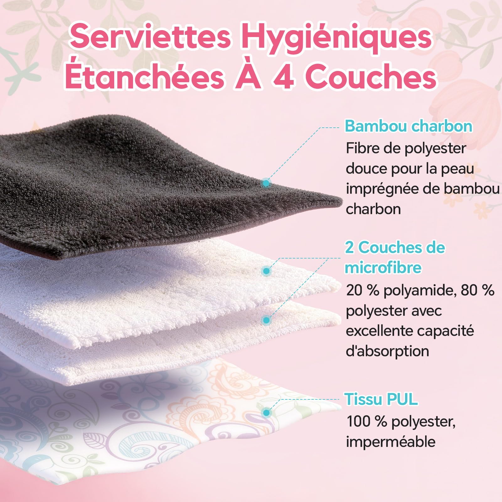 Lot de 4 serviettes hygiéniques lavables pour la nuit - Serviettes menstruelles réutilisables avec couche absorbante en charbon de bambou - Pour la nuit avec queue ondulée