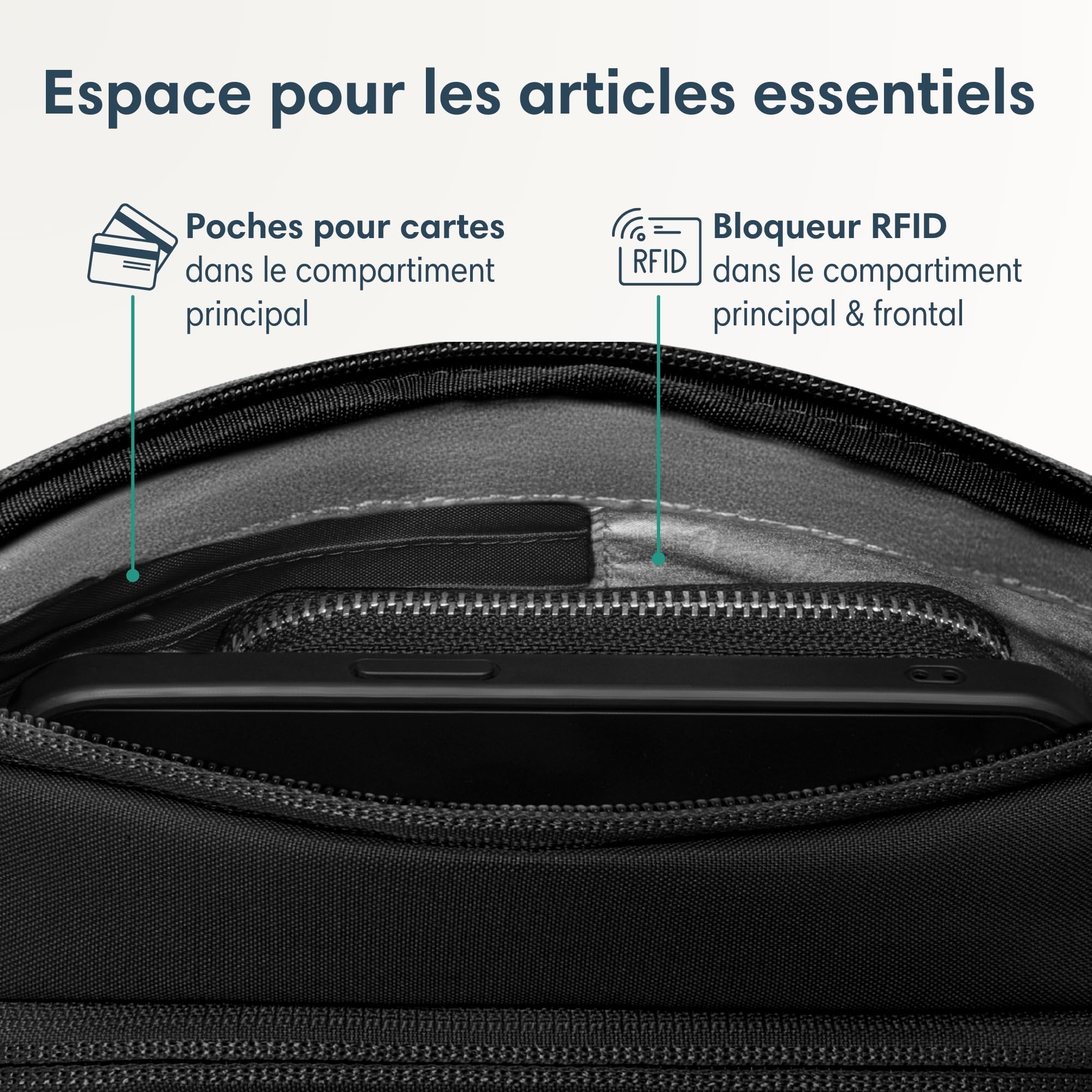 Larkson Sacoche Bandoulière Femme & Homme Noir - Helge - Sac de Poitrine Sling Bag avec Bloqueur RFID & Passants Antivol par Fermeture Éclair - Rembourrage en Mesh - Résistant à l'eau