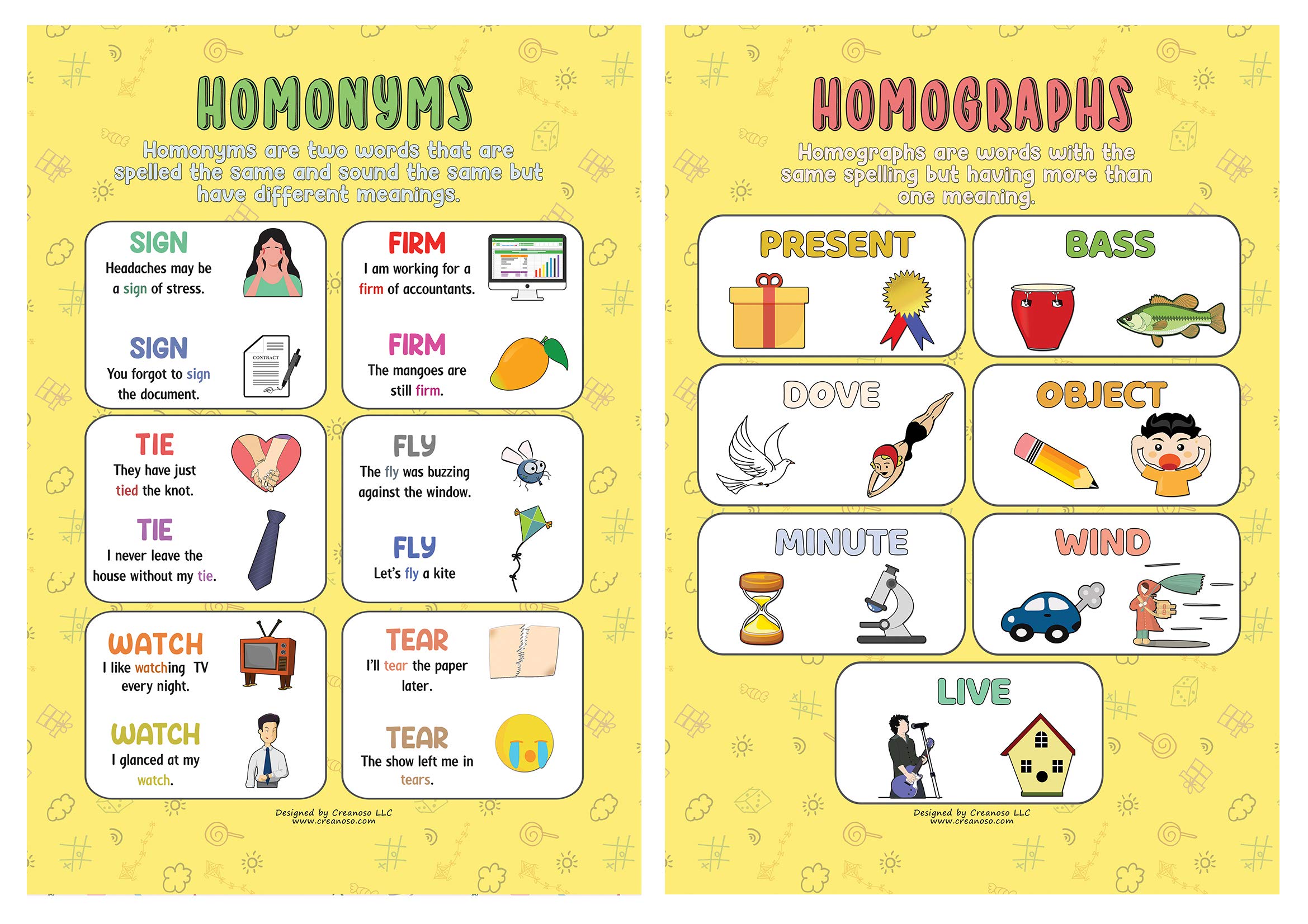 English Learning Posters - 6-Pack Educational Charts For Kids & Classroom