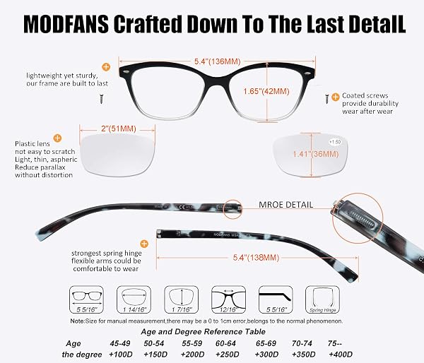 MODFANS Lot de 3 Lunettes de Lecture Femmes,Lunettes de Vue Branches a Ressort,Leger Comfort Vision Nette,Lunettes Loupe Ronde Style Fashion - 5