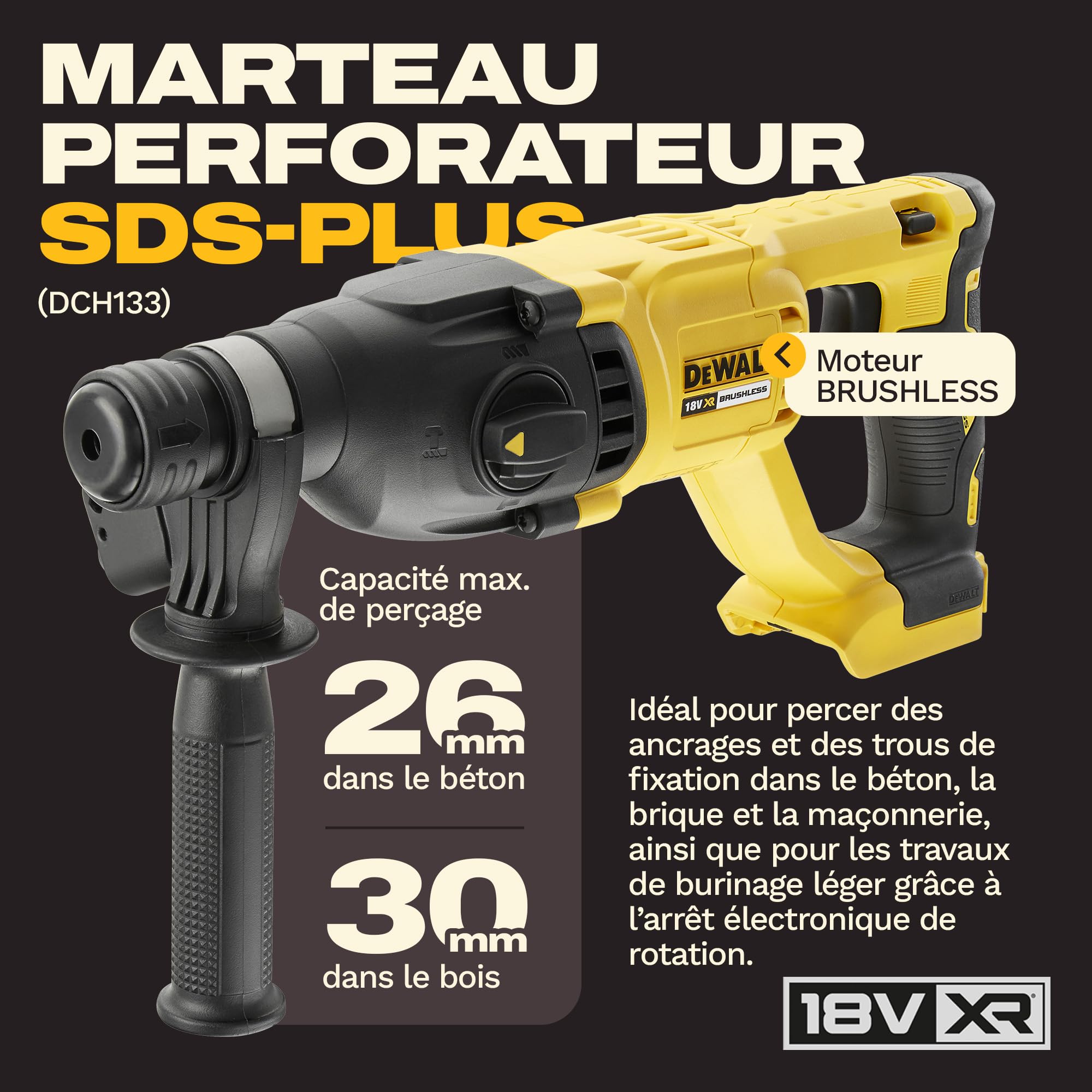DEWALT Kit Combiné 18V 4 Outils (Perceuse à Percussion Compacte, Visseuse à Impact, Marteau Rotatif SDS-Plus 18V, Meuleuse d’Angle 125mm) avec 3 Batteries 4Ah dans Sac Souple, DCK424M3-QW